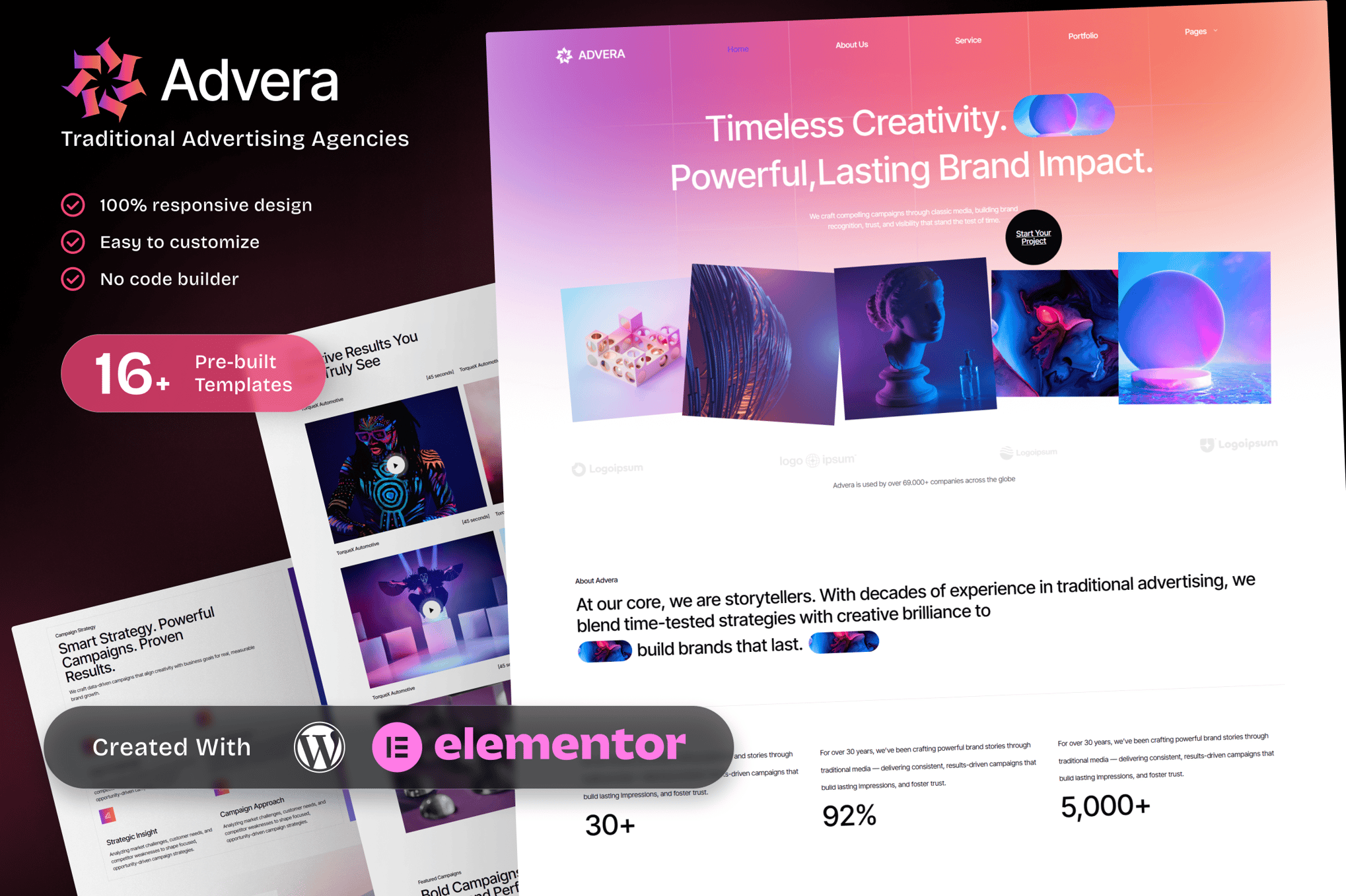 Advera – Traditional Advertising Agencies Business Promotion Elementor Template Kit template kit cover image
