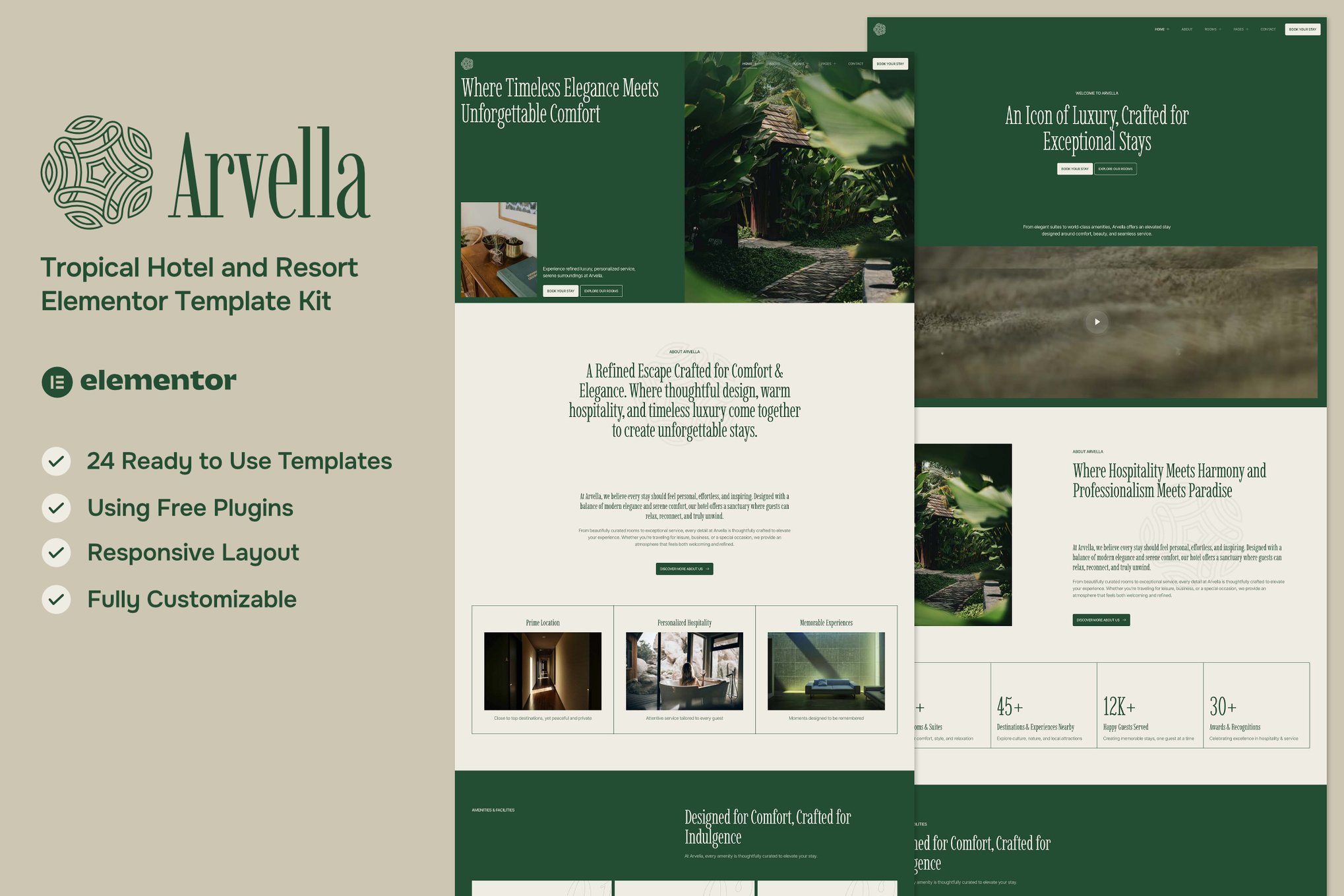 Arvella - Tropical Hotel & Resort Elementor Template Kit template kit cover image