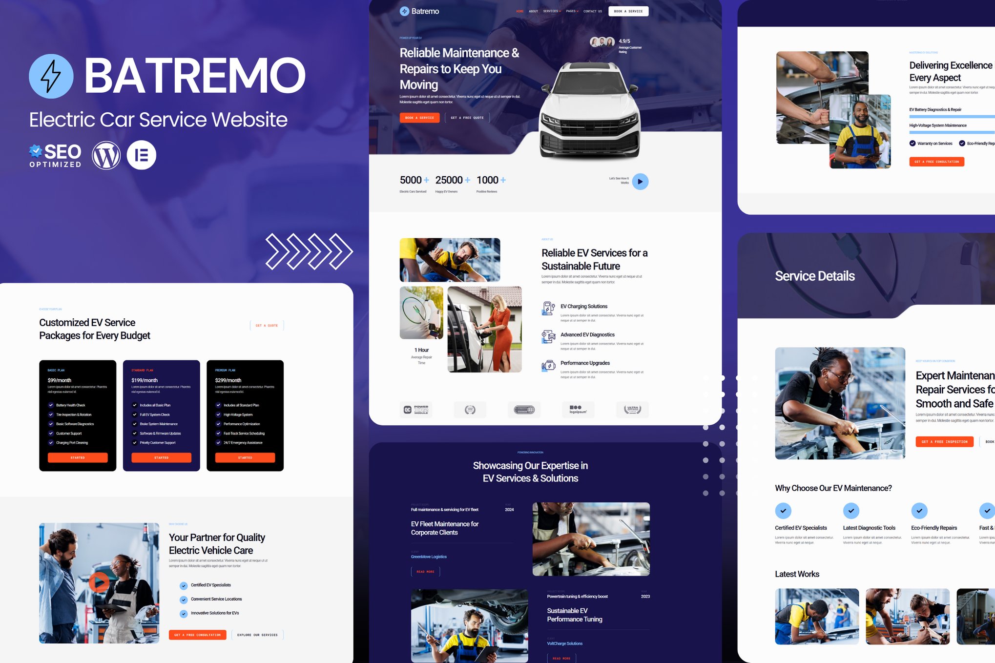 Batremo - Electric Car Service Elementor Template Kits template kit cover image