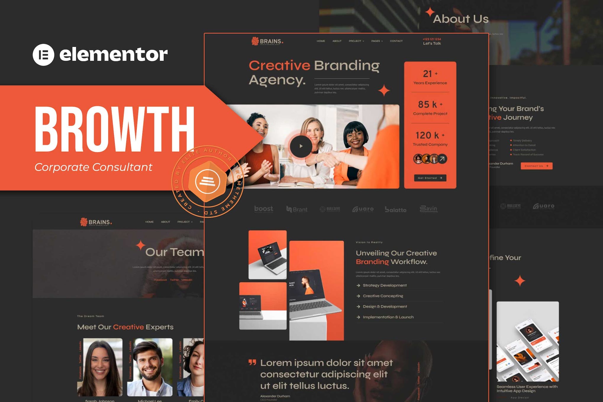 Brains - Creative Branding Agency Elementor Template Kit template kit cover image