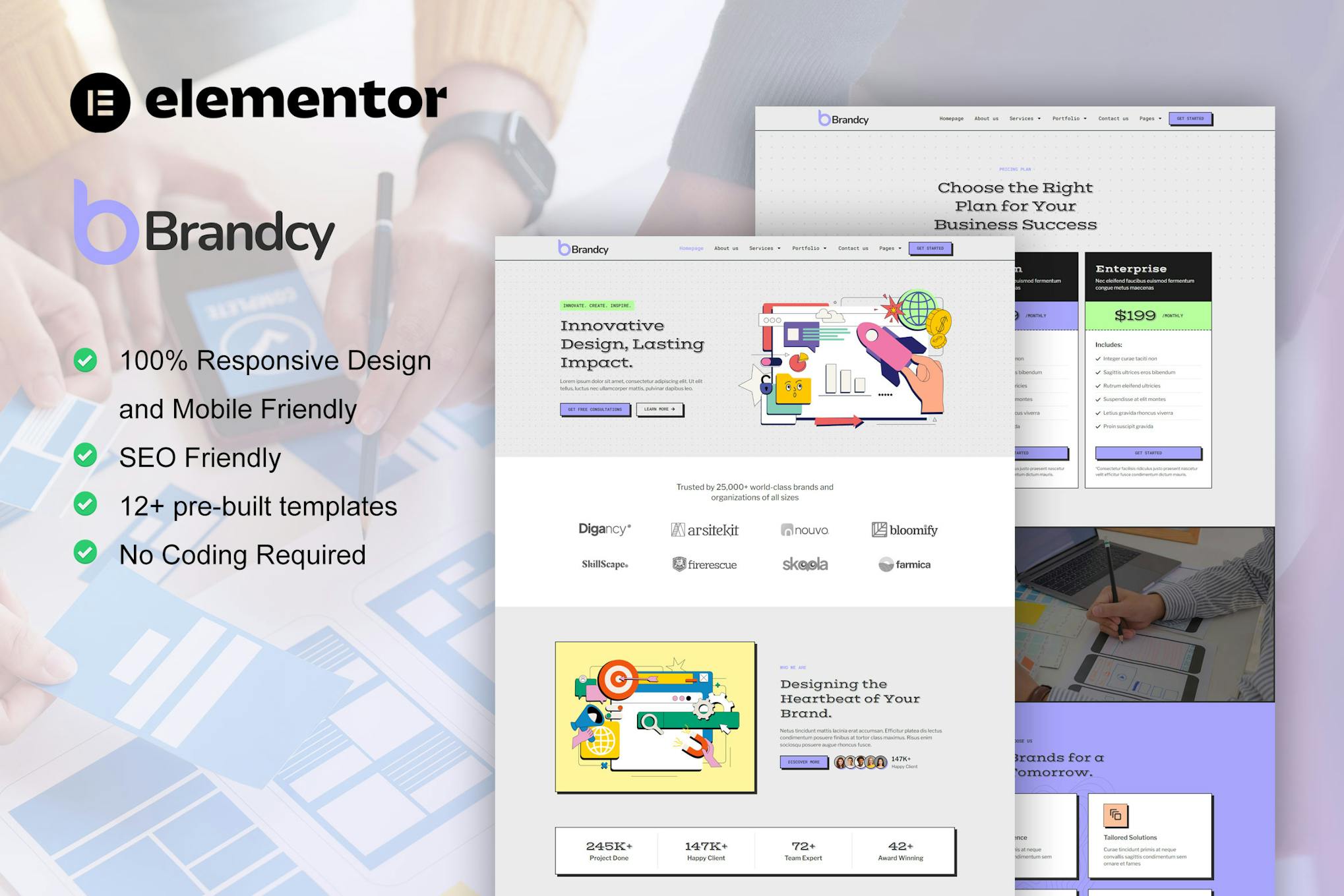 Brandcy - Branding & Digital Marketing Agency Elementor Template Kit template kit cover image