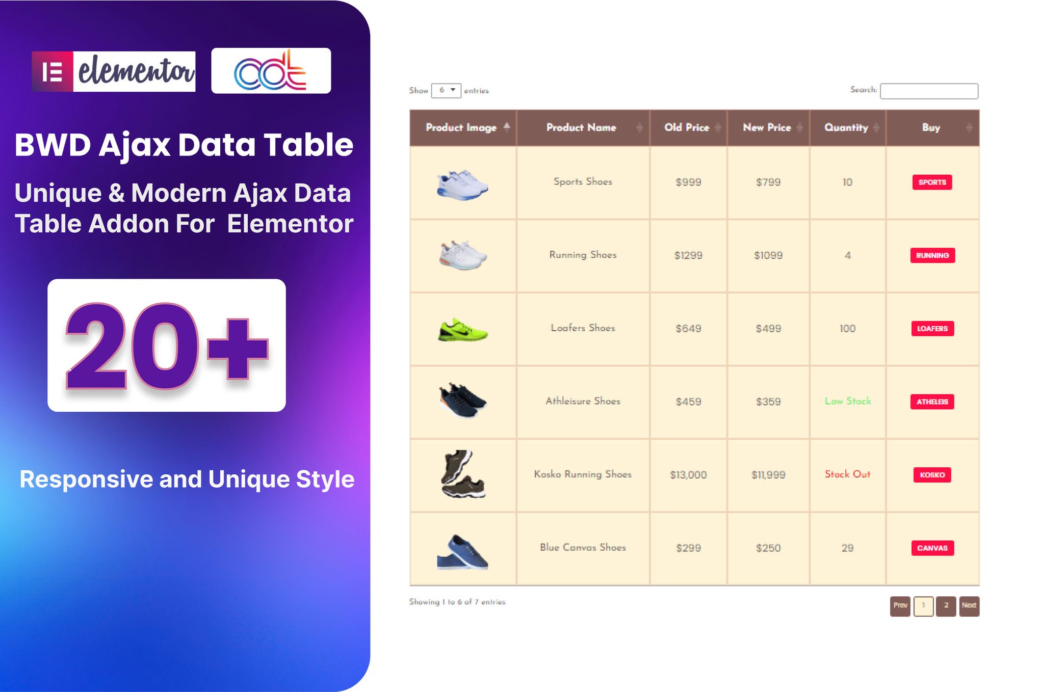 BWD Ajax Data Table Addon For Elementor plugin cover image