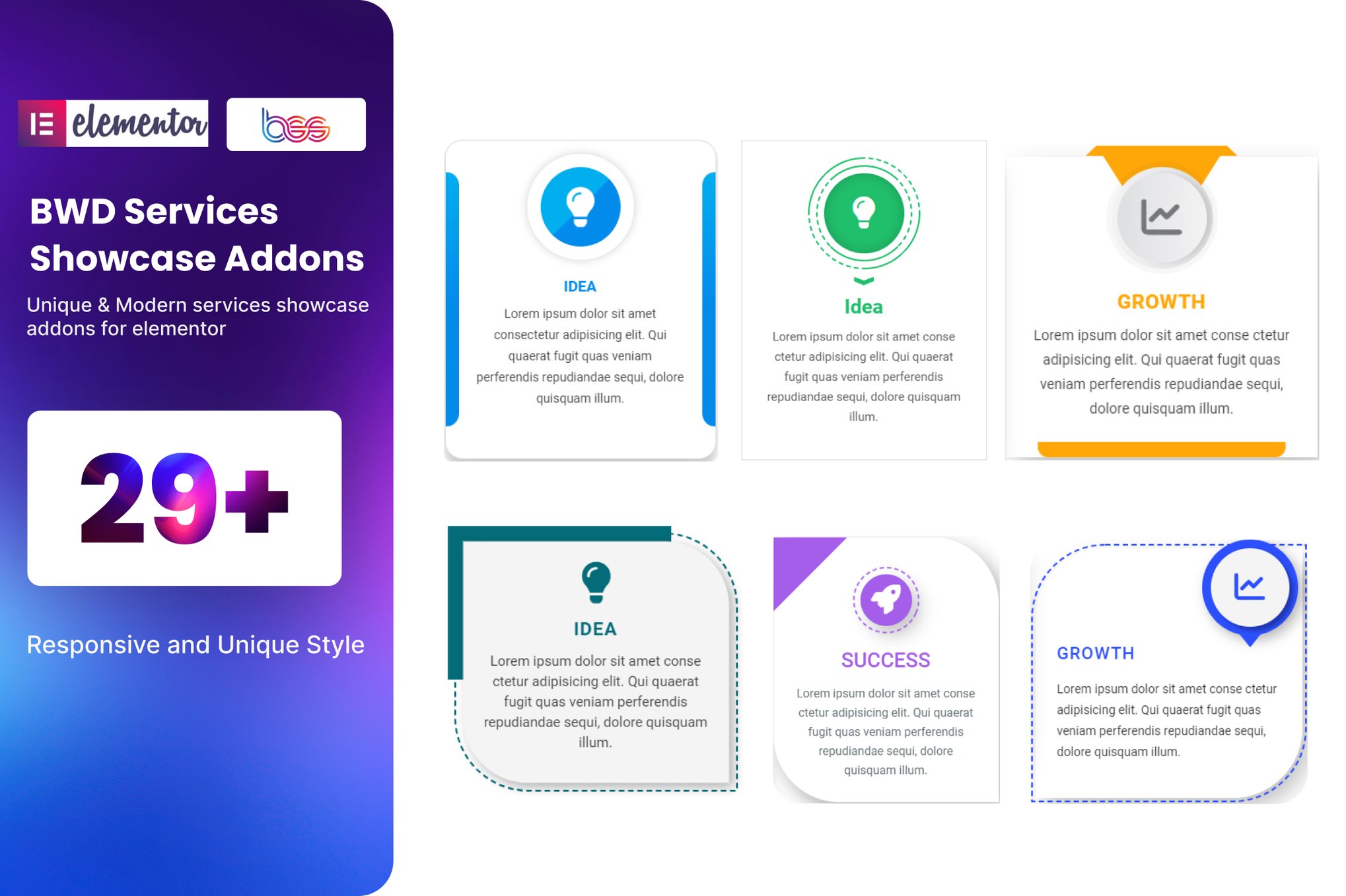 BWD services showcase addons for elementor plugin cover image