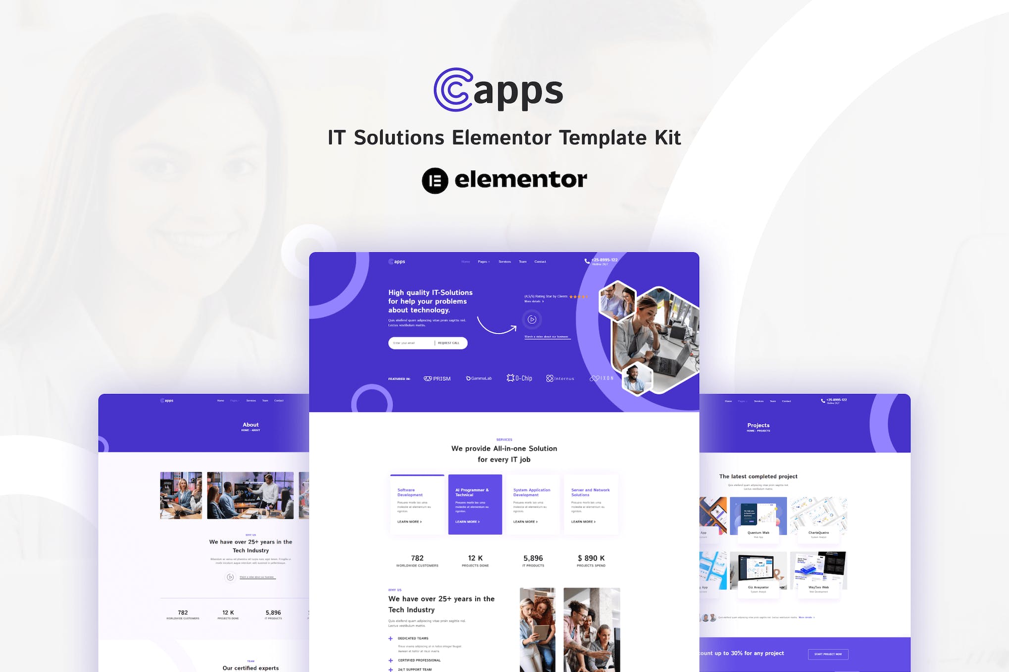 Capps - IT Solutions Elementor Template Kit template kit cover image