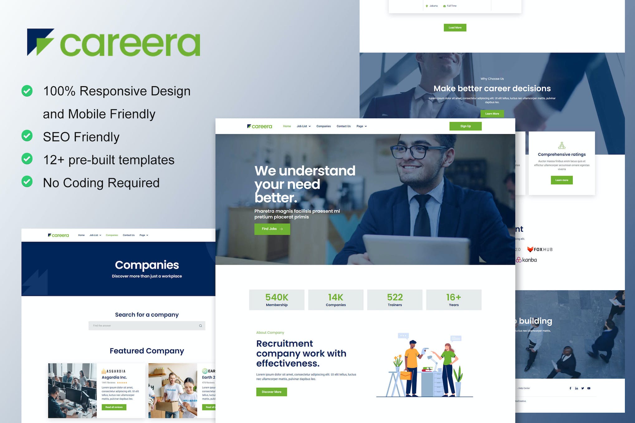 Careera - Recruitment Agency Elementor Template Kit template kit cover image