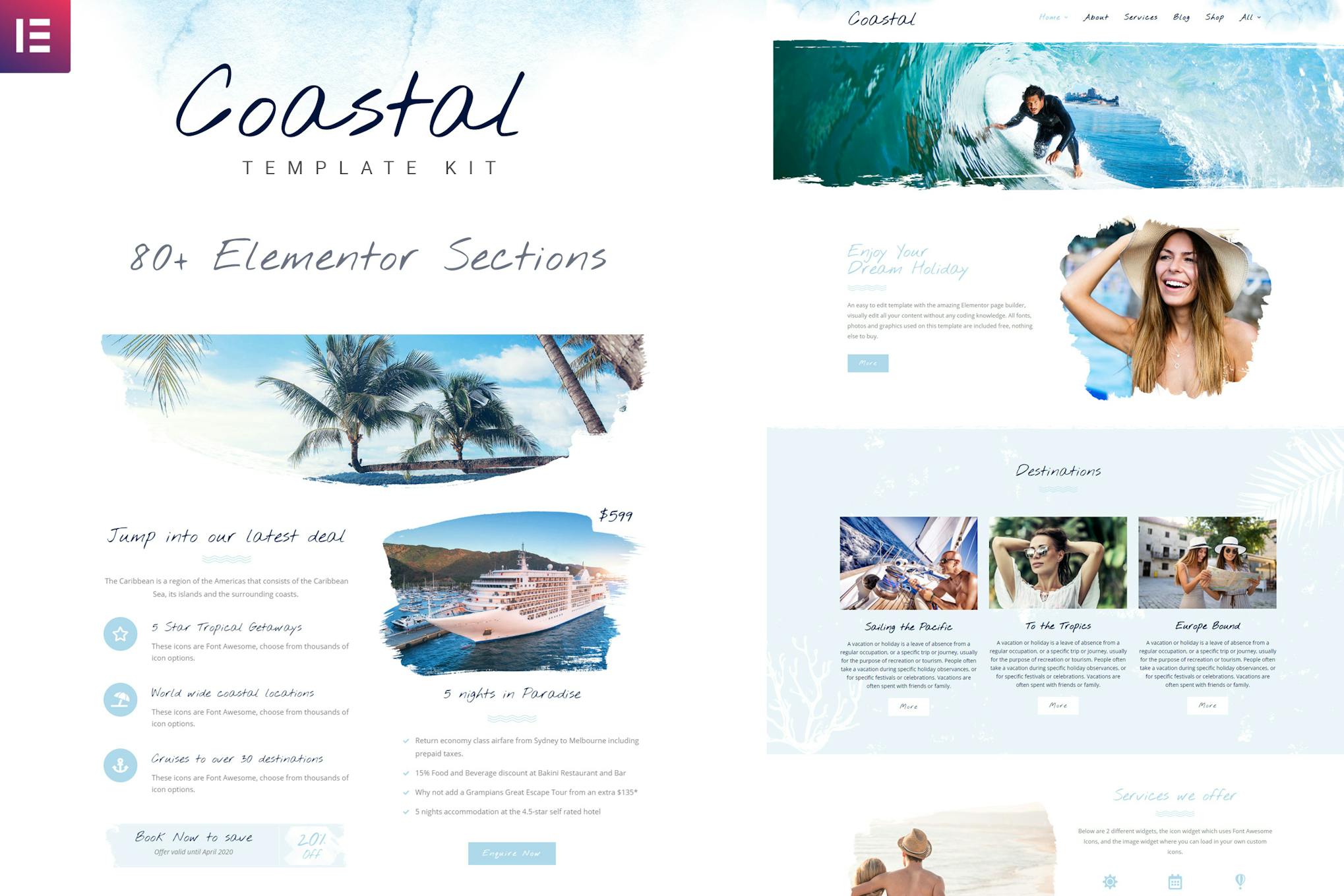 Coastal Travel and Surf Grunge Template Kit template kit cover image