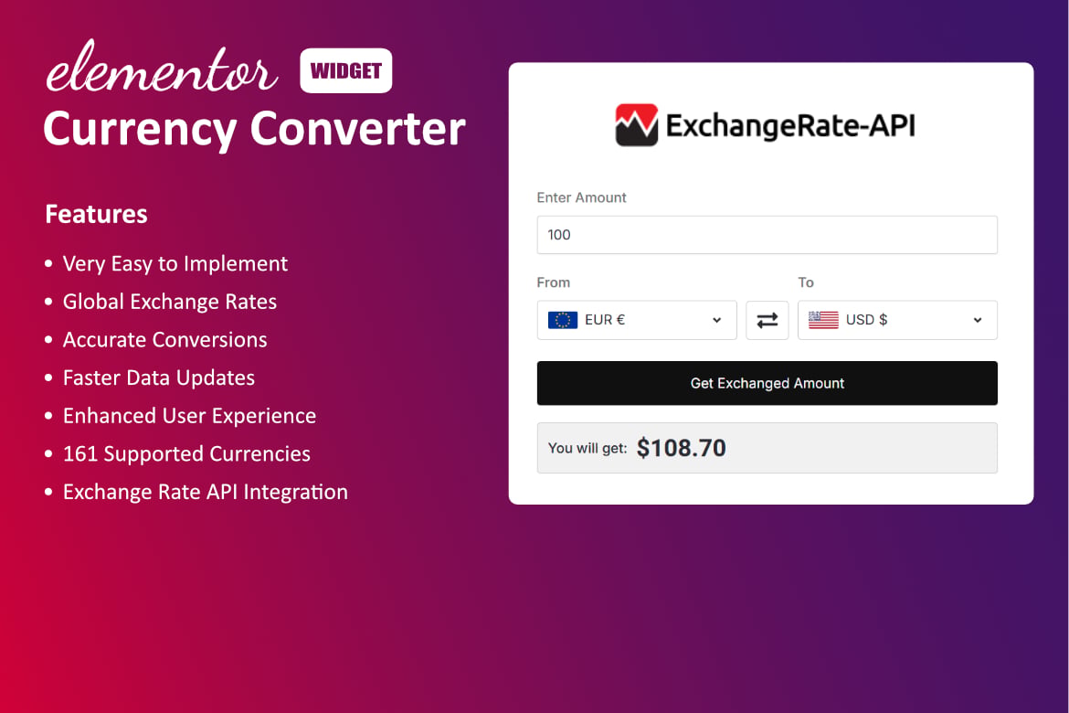 Currency Converter Widget for Elementor plugin cover image