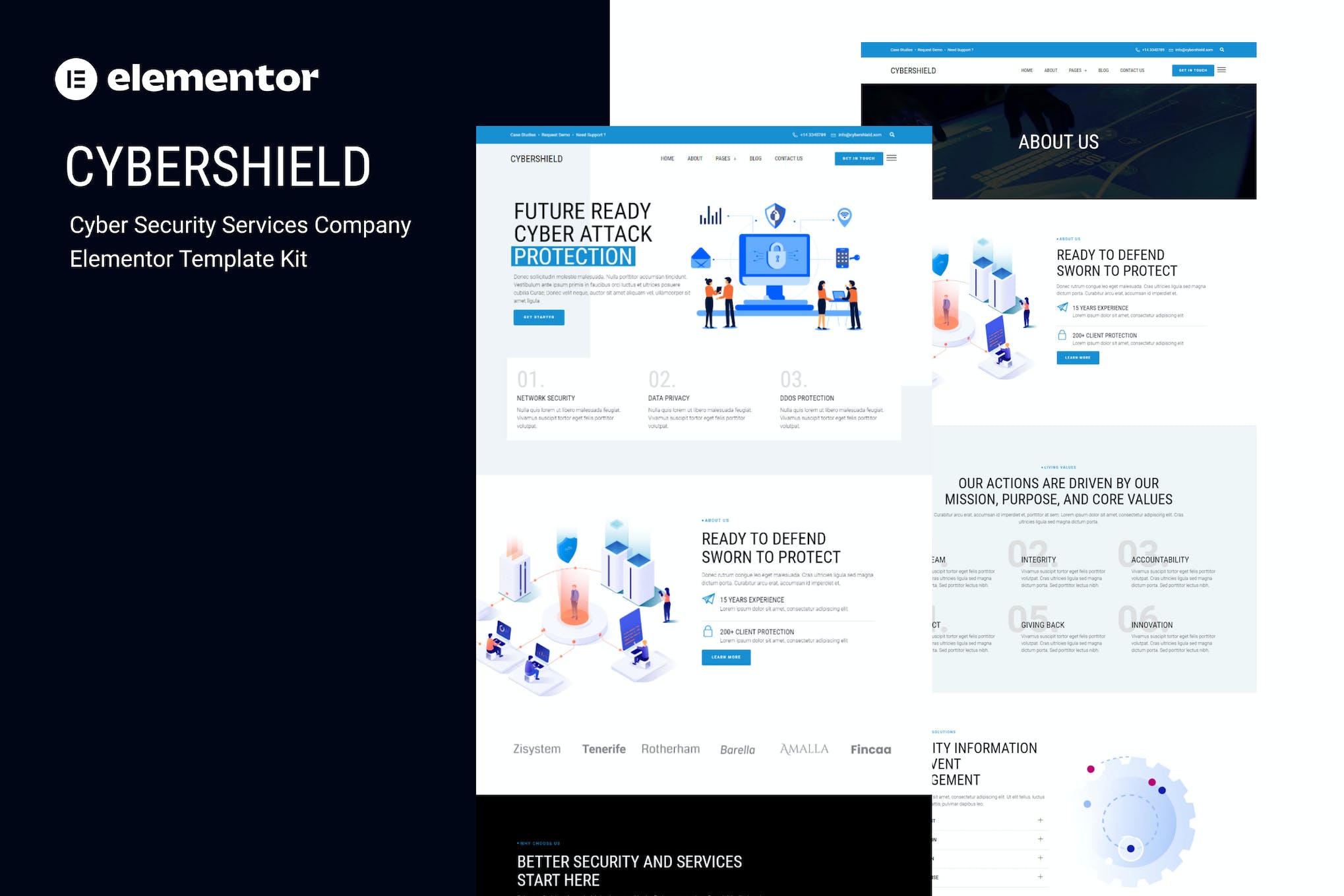 Cybershield - Cyber Security Services Company Elementor Template Kit template kit cover image
