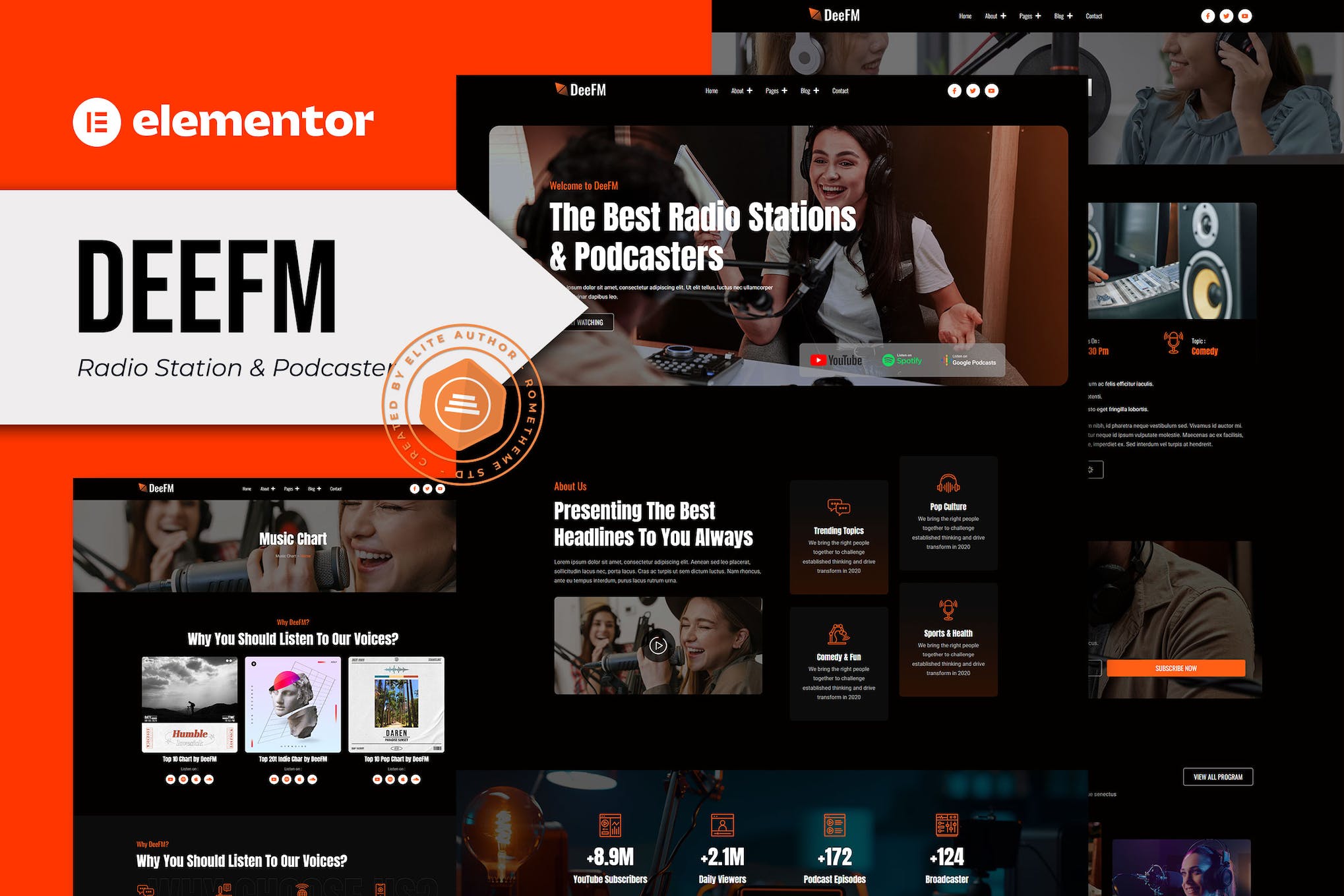 DeeFM - Radio Station & Podcaster Elementor Pro Template Kit template kit cover image