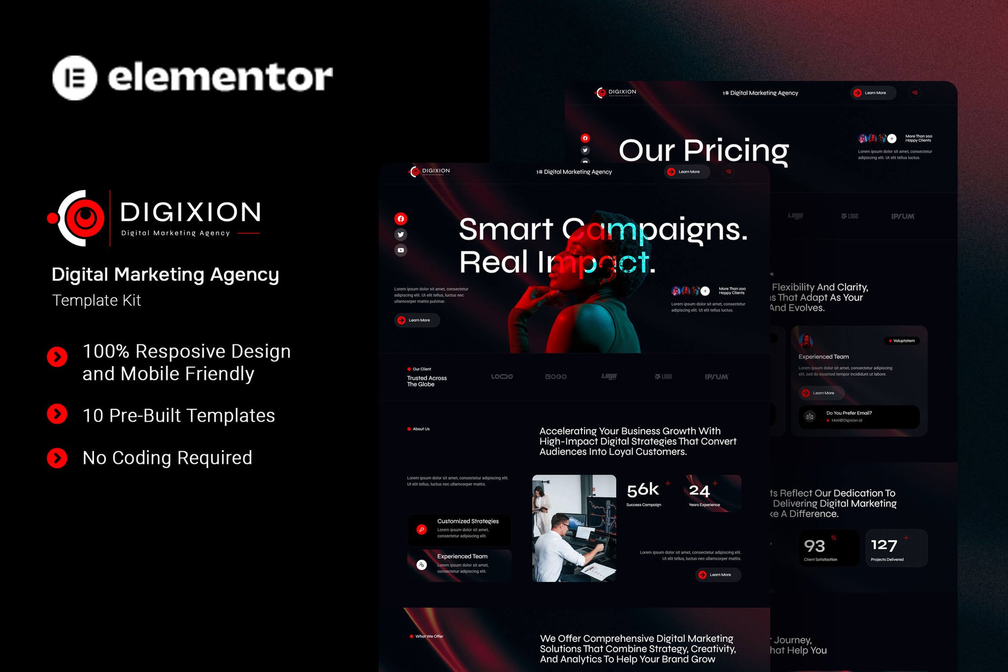 Digixion - Digital Marketing Agency Elementor Template Kit template kit cover image