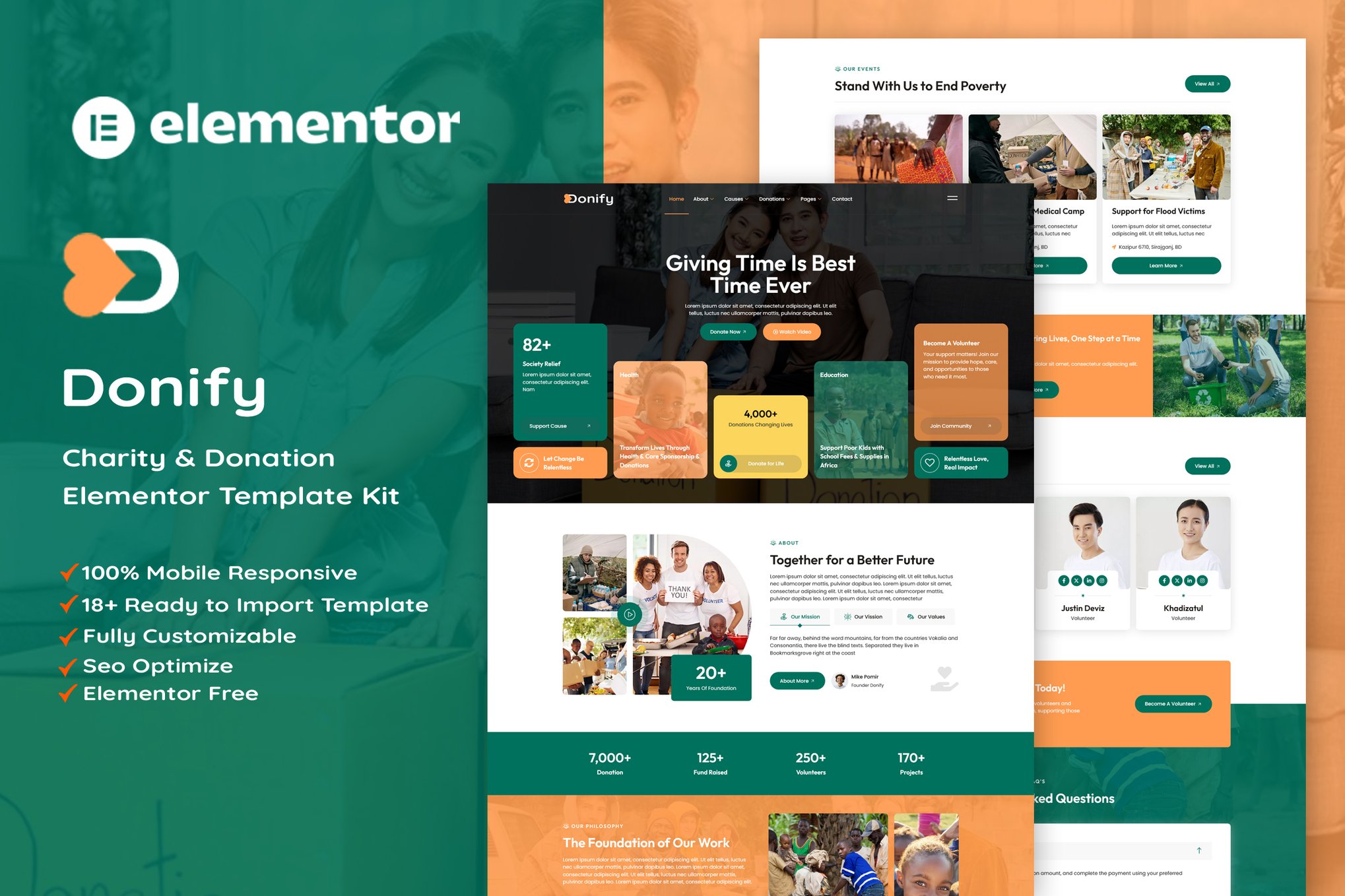 Donify - Charity & Donation Elementor Template Kit template kit cover image
