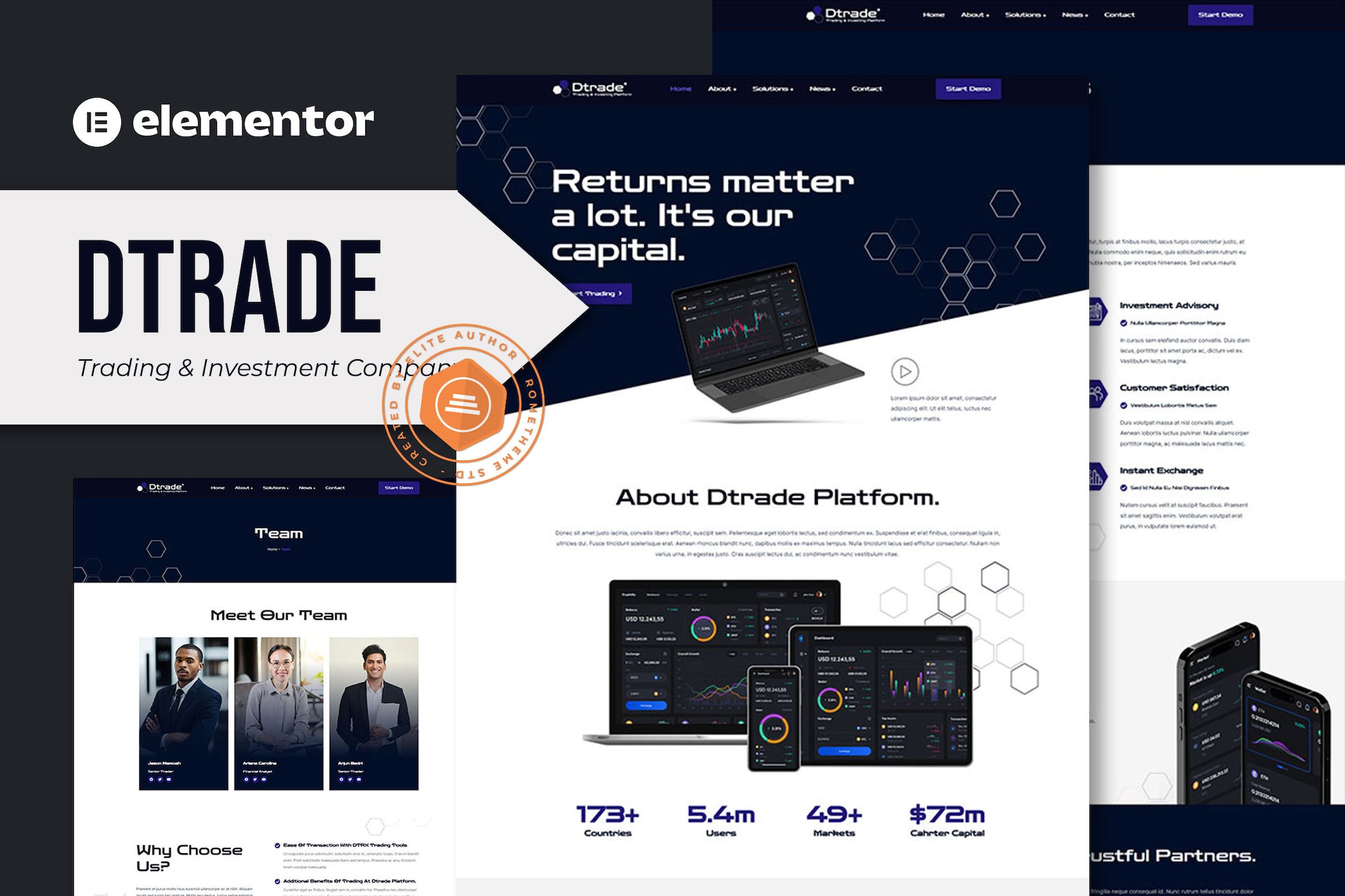 Dtrade - Trading & Investment Company Elementor Template Kit template kit cover image