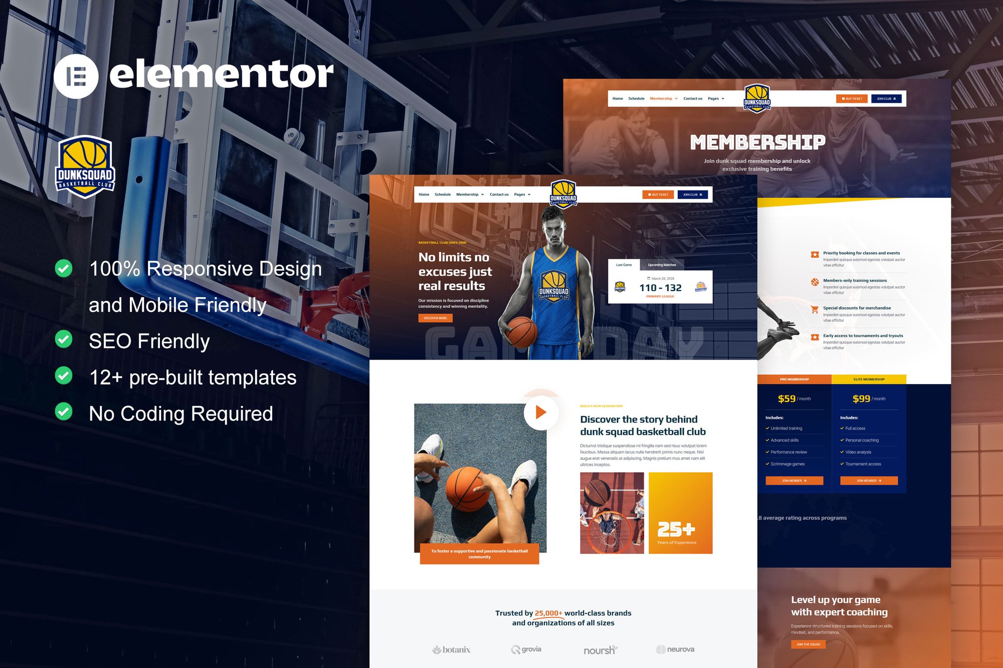 DunkSquad - Basketball Team & Sport Club Elementor Pro Template Kit template kit cover image