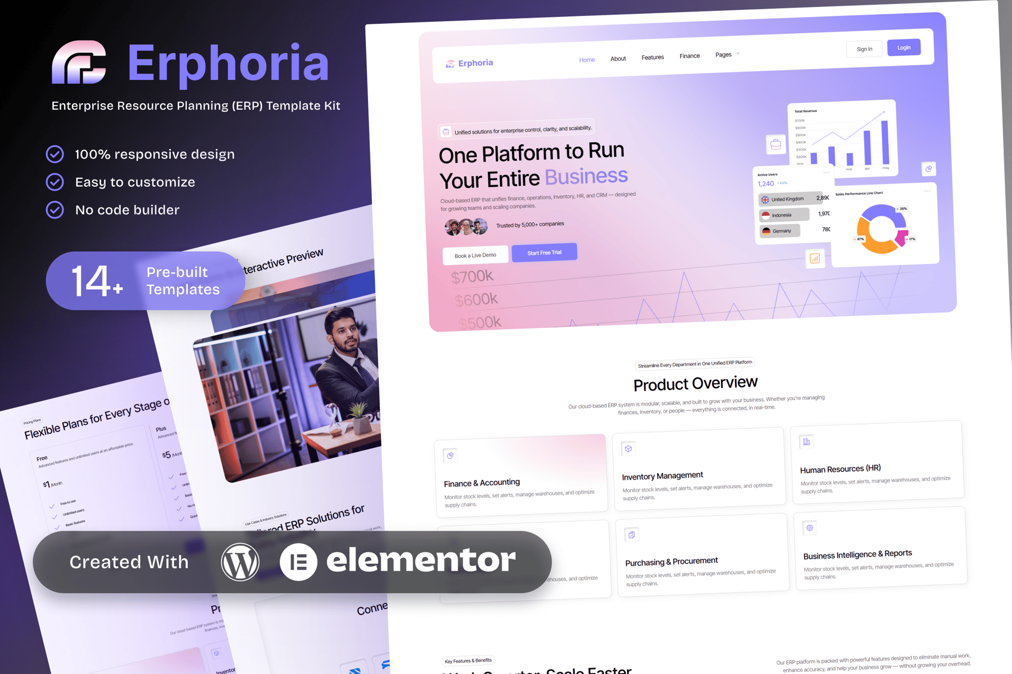 Erphoria - Enterprise Resource Planning ERP SaaS Platform Elementor Template Kit template kit cover image