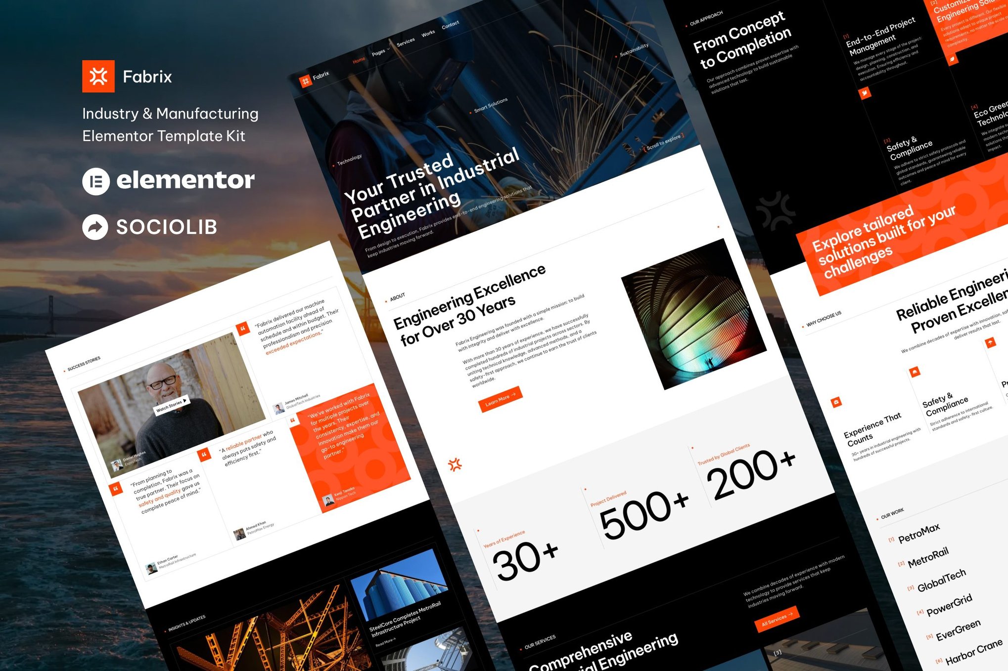 Fabrix - Industry & Manufacturing Elementor Template Kit template kit cover image
