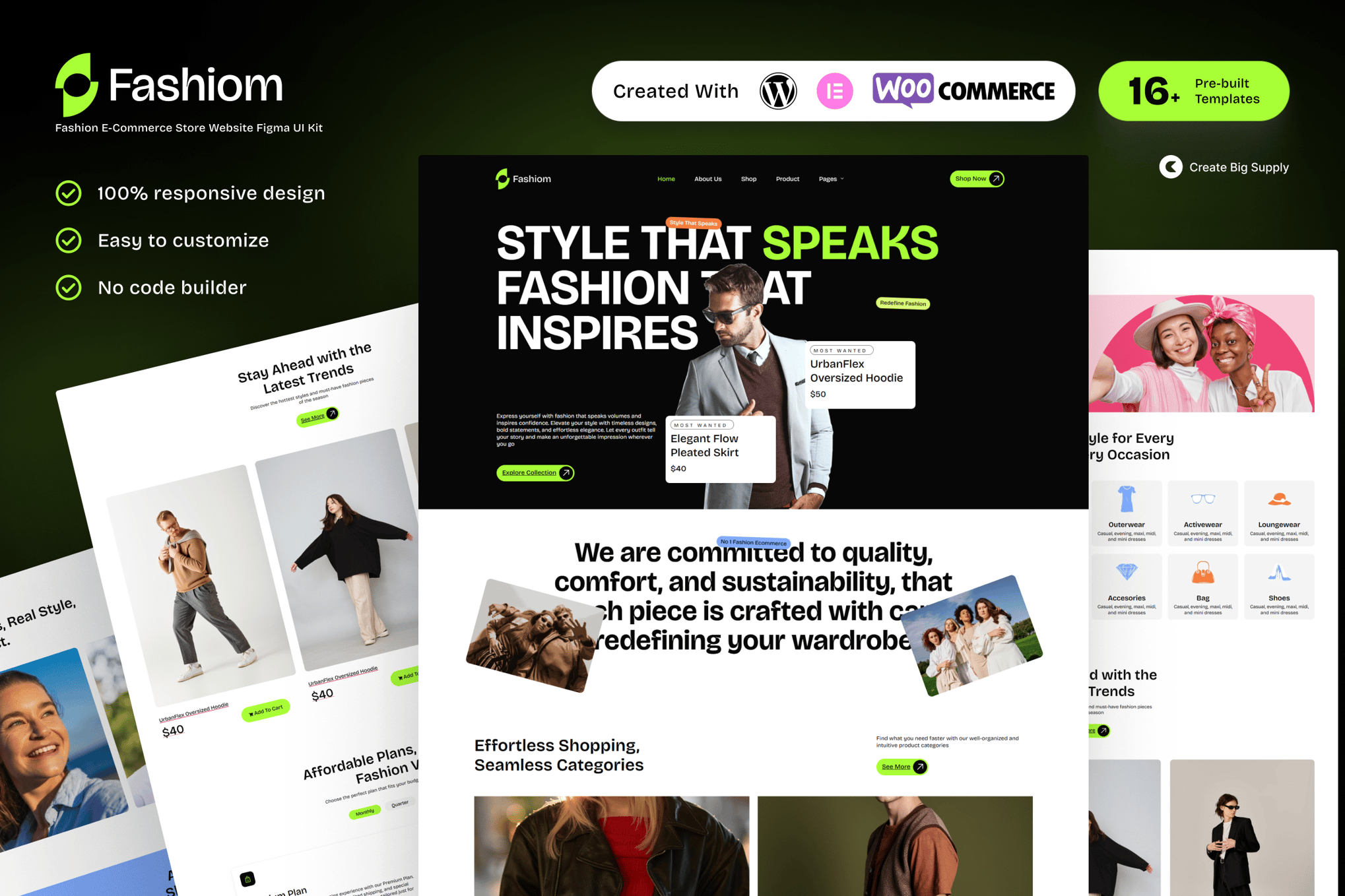 Fashiom - Fashion E-Commerce Store Elementor Template Kit template kit cover image