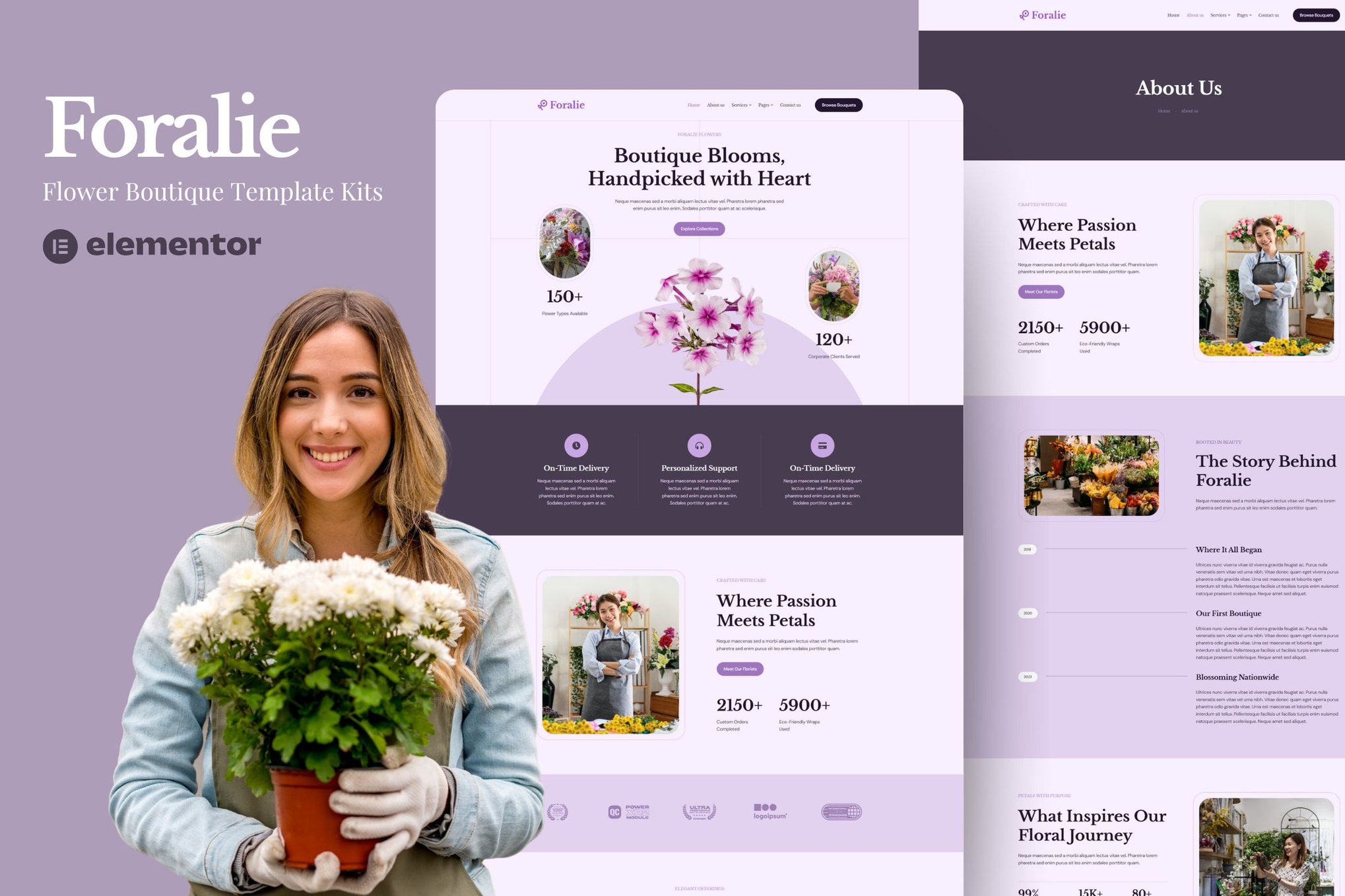 Foralie - Flower Boquete Elementor Template Kits template kit cover image