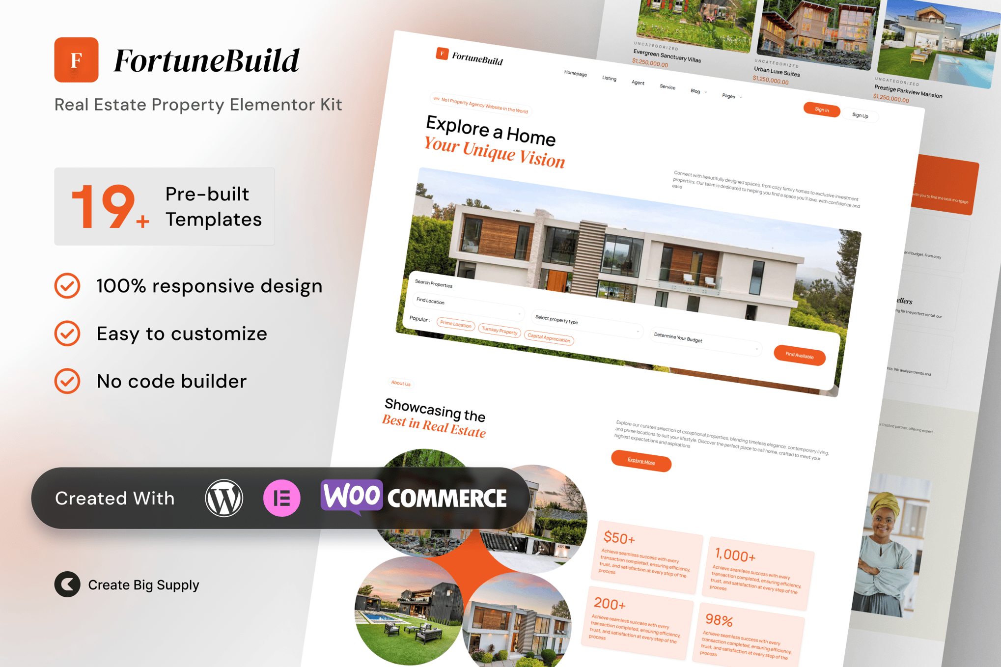 FortuneBuild - Real Estate Property Elementor Template Kit template kit cover image