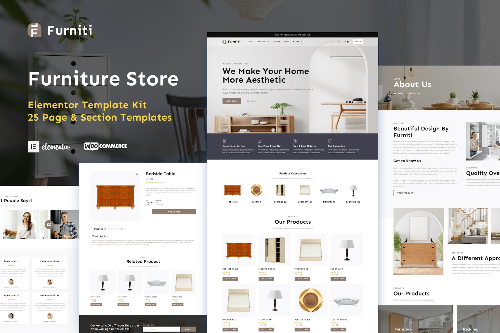 Furniti - Furniture & Home Decor Store Elementor Pro Template Kit template kit cover image