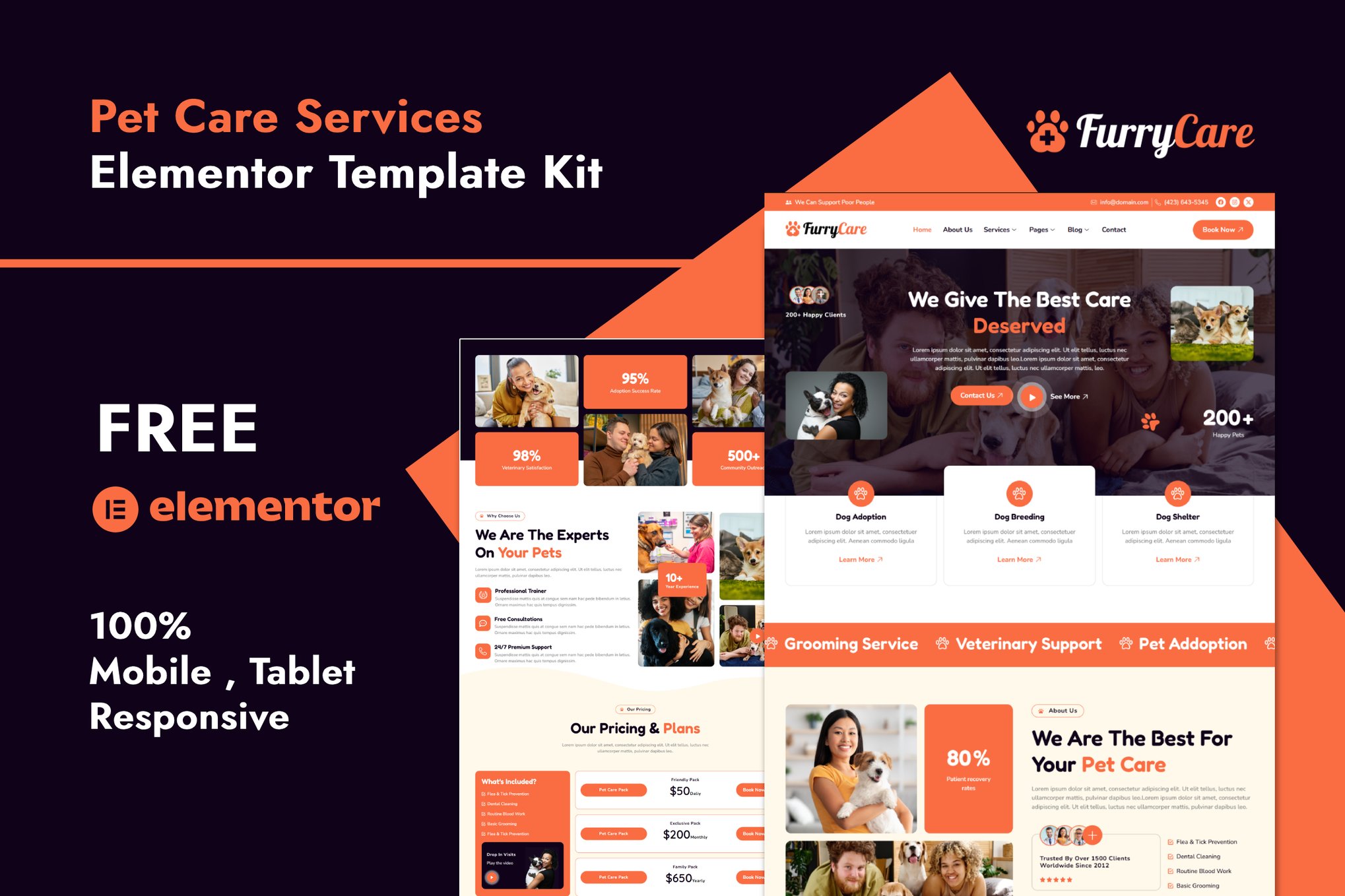 Furrycare - Veterinary & Pet Care Services Elementor Template Kit template kit cover image