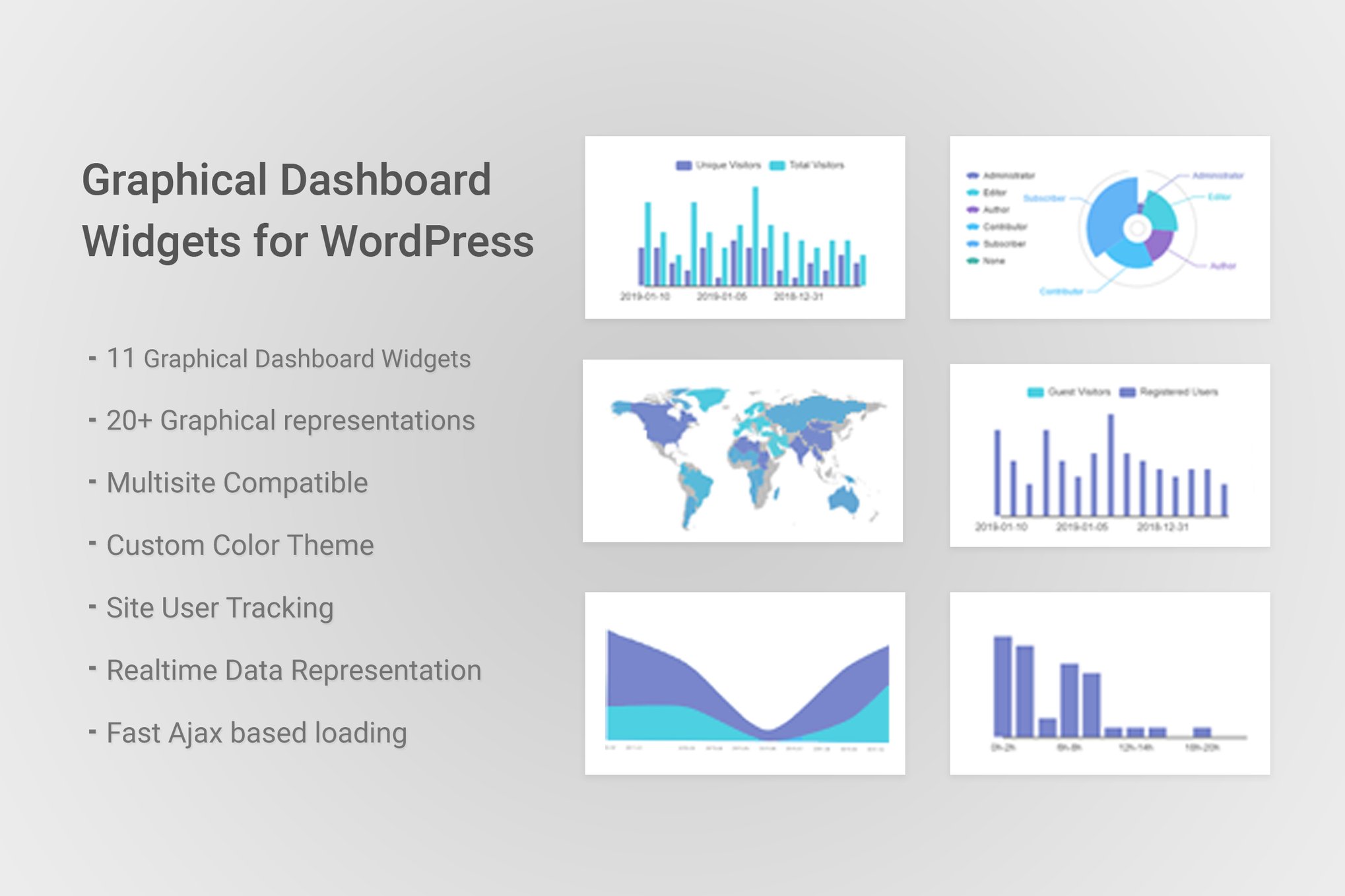 Graphical Dashboard Widgets for WordPress plugin cover image