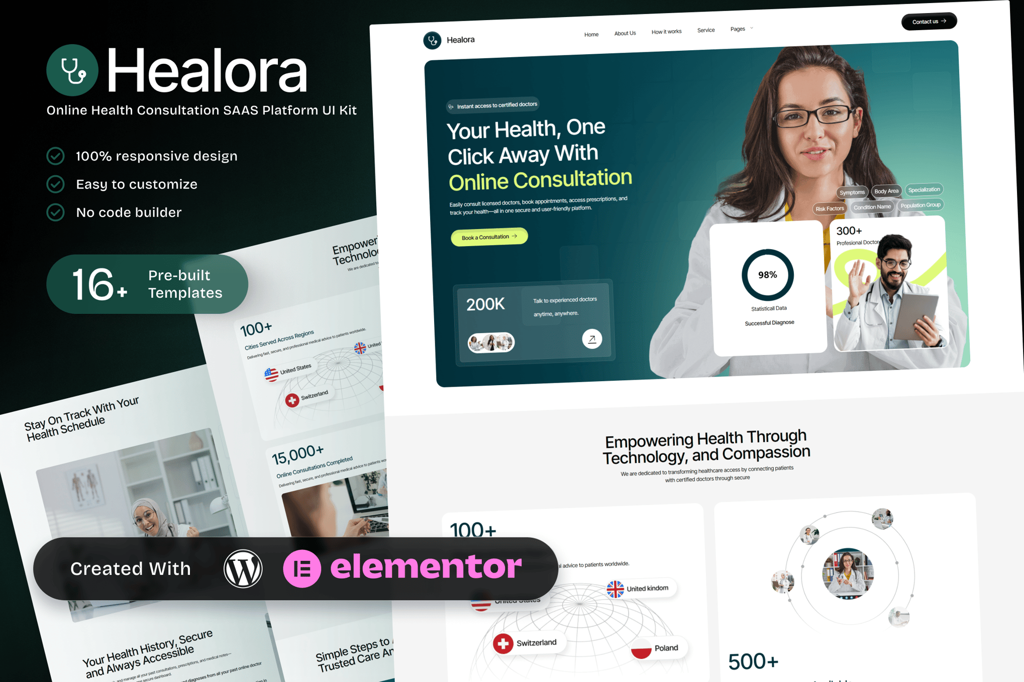 Healora – Online Health Consultation SAAS Platform Elementor Template Kit template kit cover image