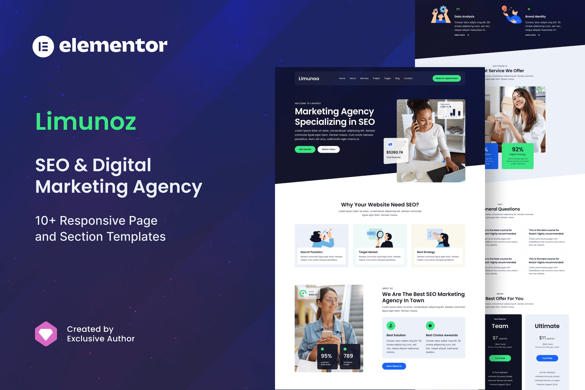 Limunoz - Digital Marketing & SEO Agency Elementor Template Kit template kit cover image