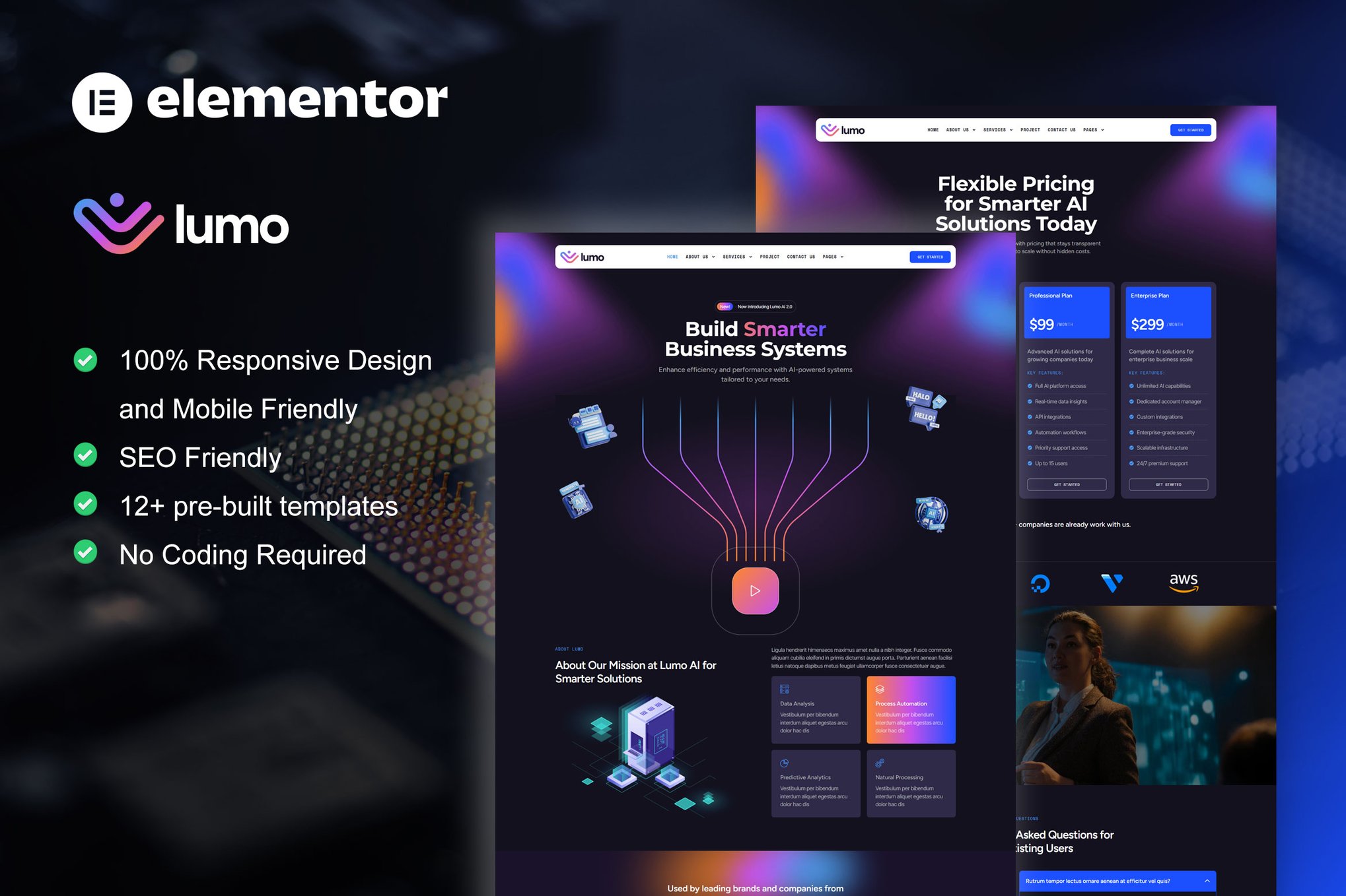 Lumo - Artificial Intelligence & Technology Services Elementor Pro Template Kit template kit cover image