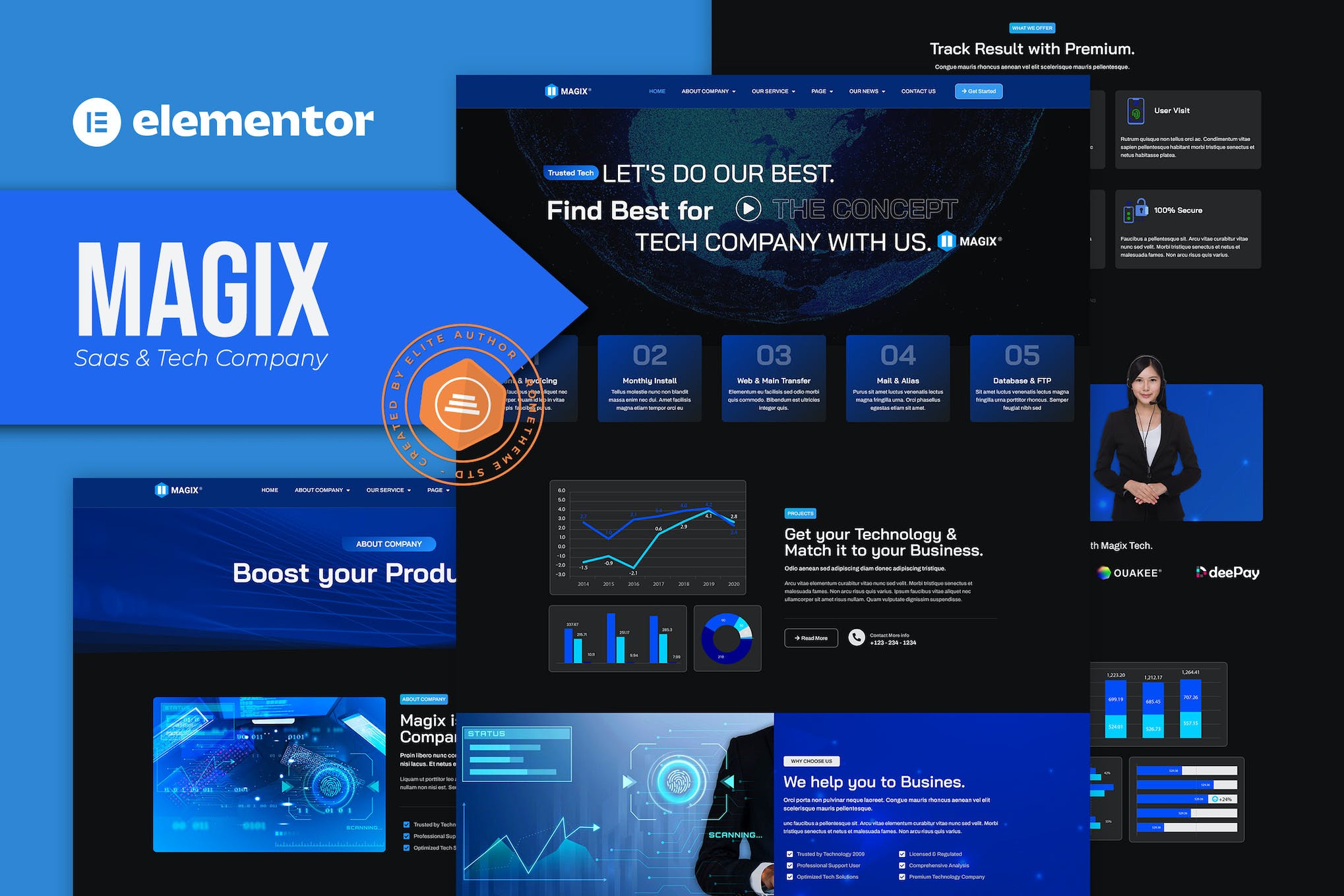 Magix - Saas & Tech Company Elementor Template Kit template kit cover image