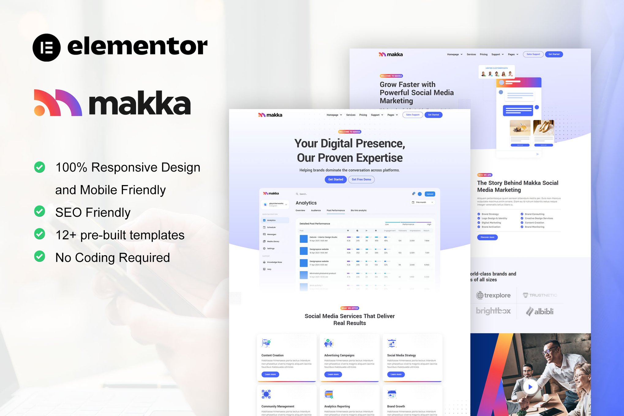 Makka - Social Media Marketing Agency Elementor Template Kit template kit cover image