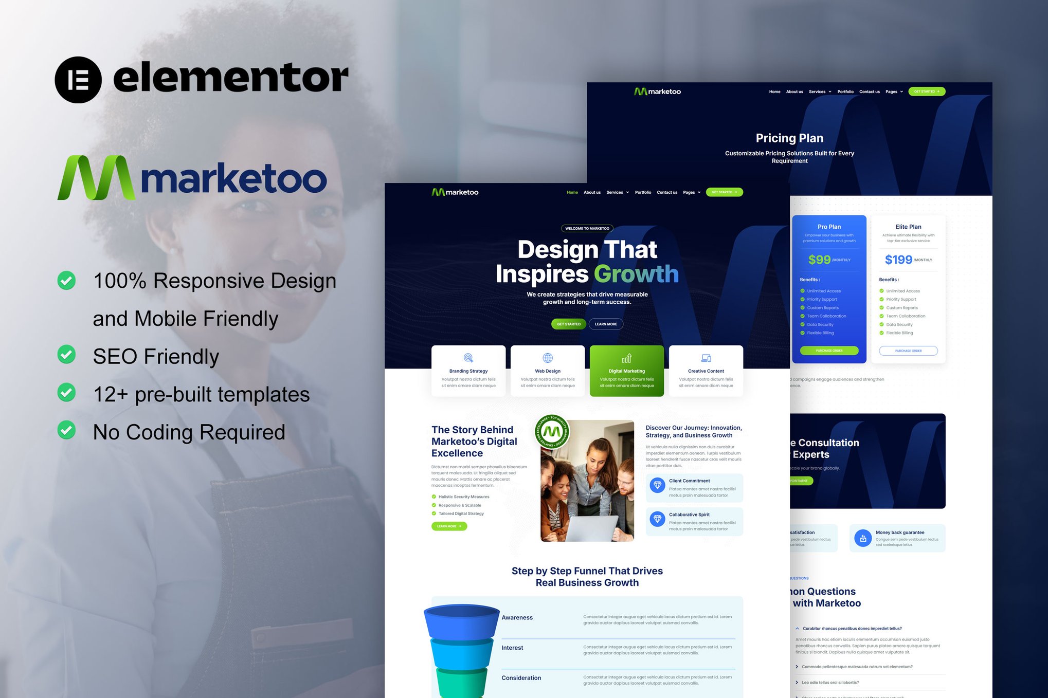 Marketoo - Digital Marketing Agency Elementor Pro Template Kit template kit cover image