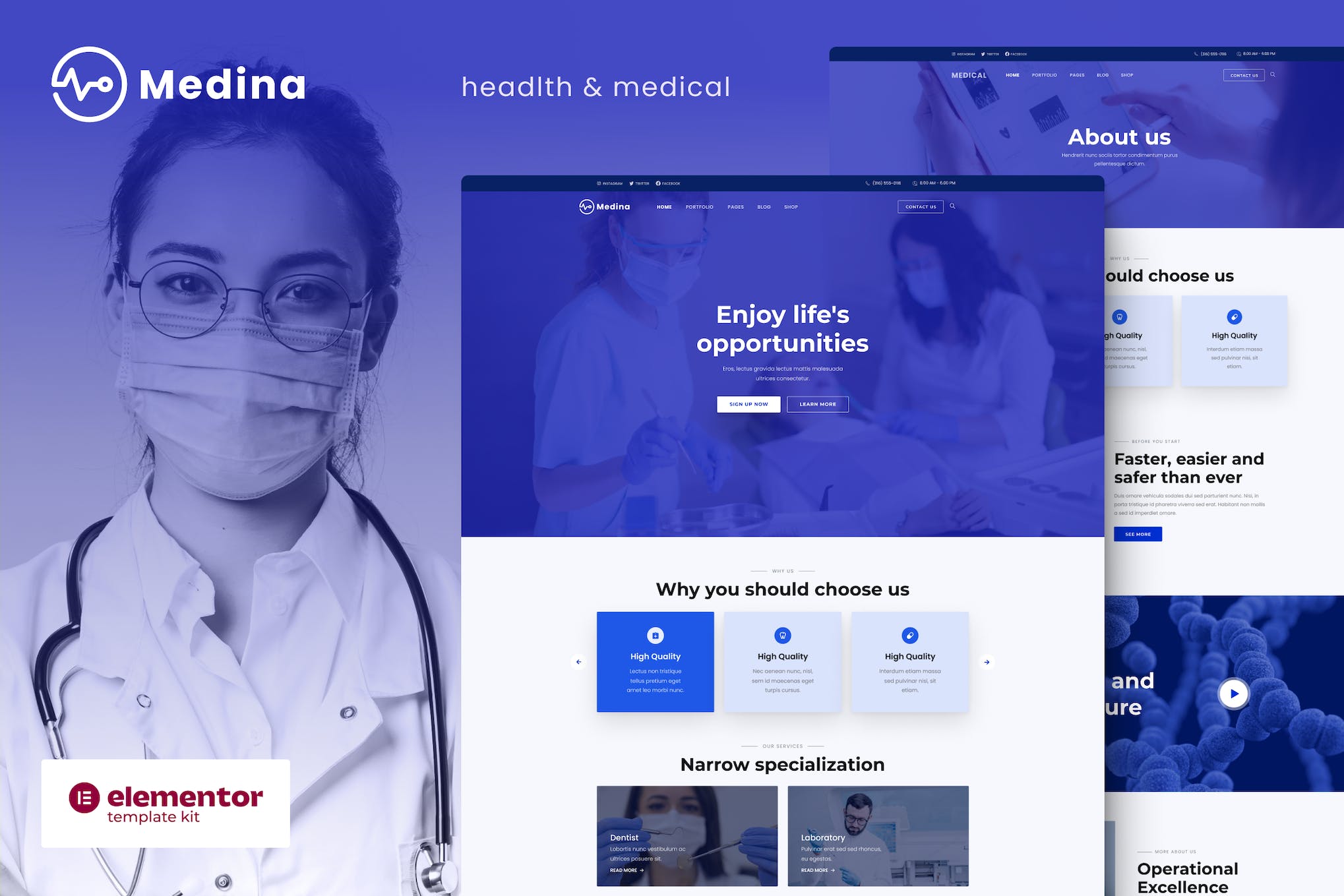 Medina - Medical & Health Elementor Template Kit template kit cover image