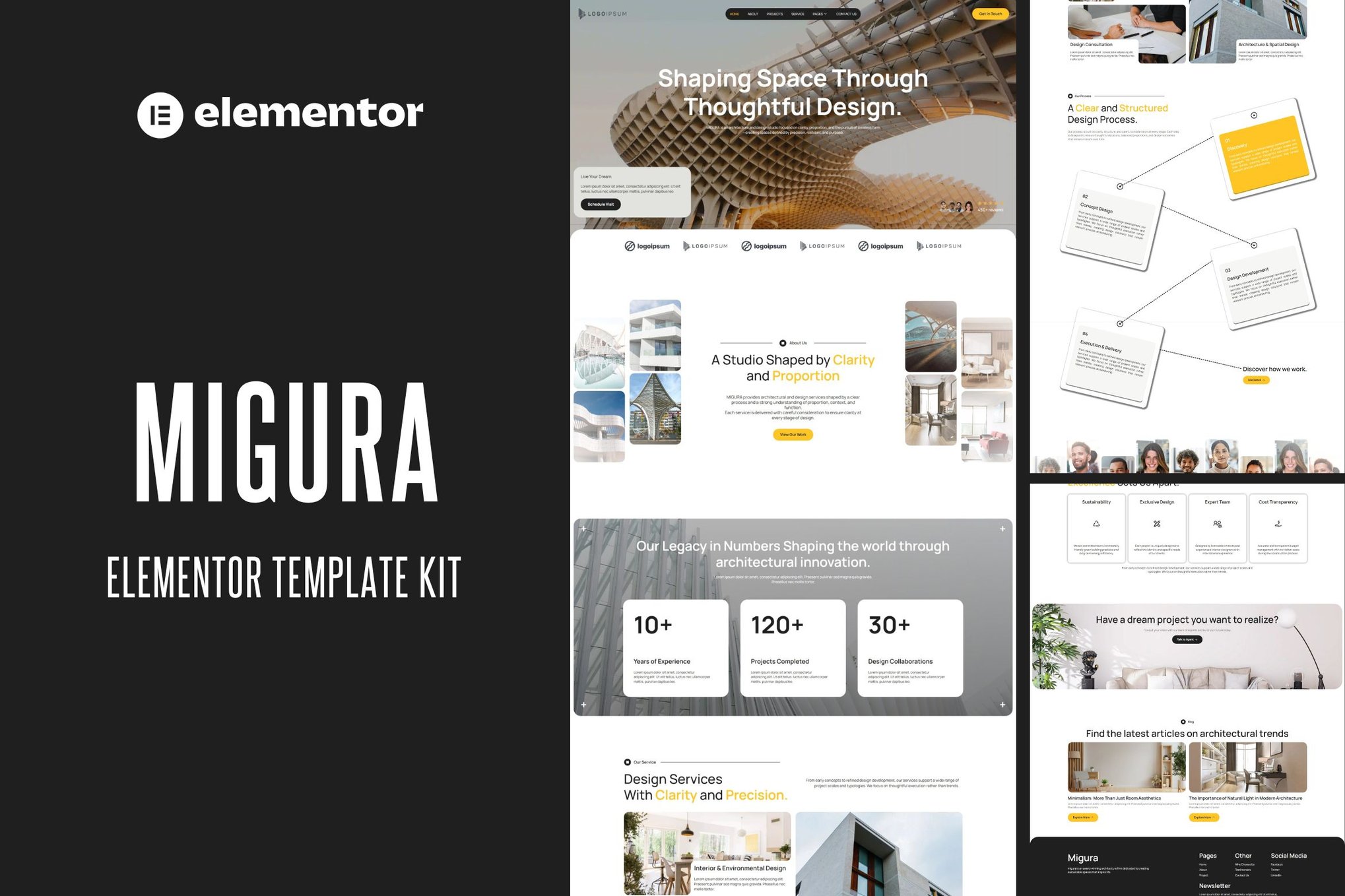 Migura - Architecture Design Template Kit template kit cover image