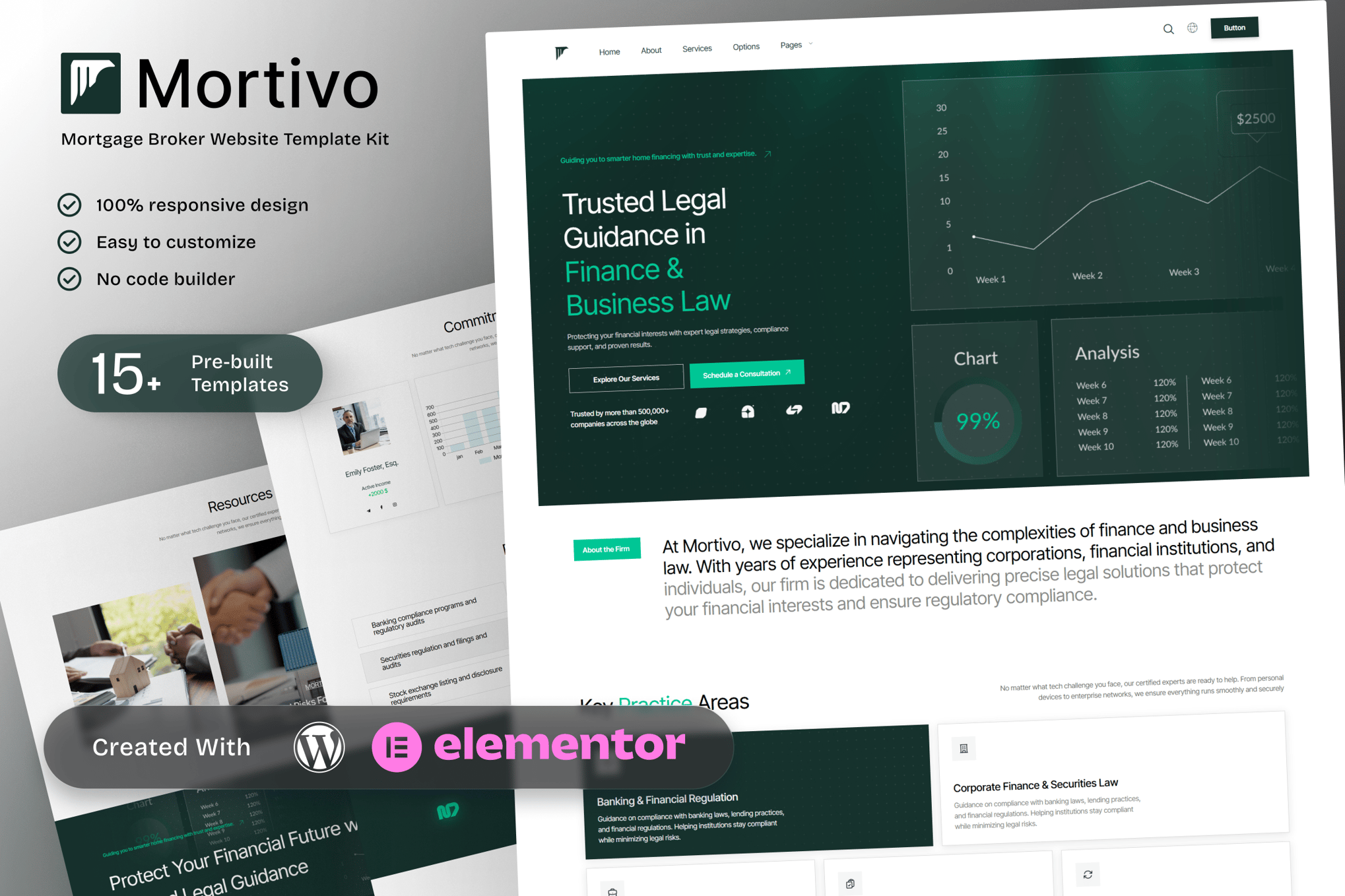 Mortivo - Mortgage Broker Elementor Template Kit template kit cover image