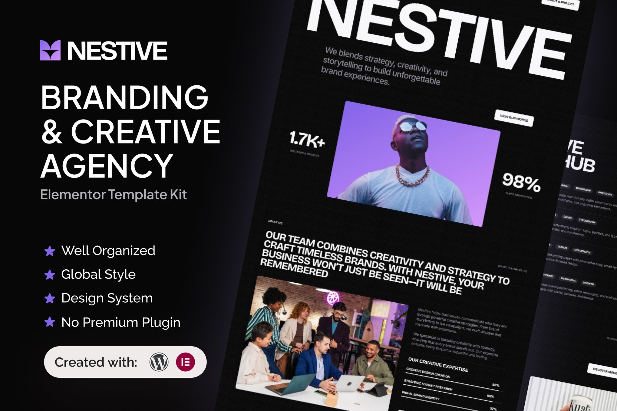 Nestive - Branding & Creative Agency Elementor Template Kit template kit cover image