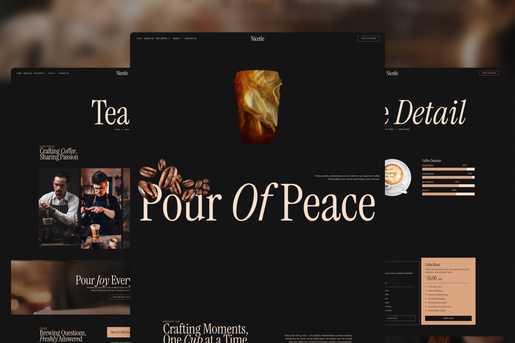 Nicetle - Modern Elegant Coffee Shop & Roastery Elementor Template Kit template kit cover image