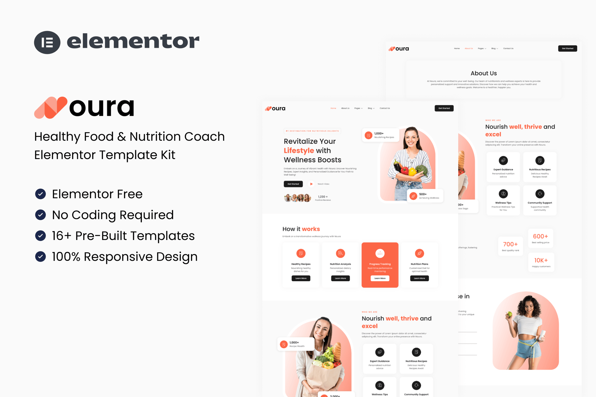 Noura - Healthy Food & Nutrition Coach Elementor Template Kit template kit cover image