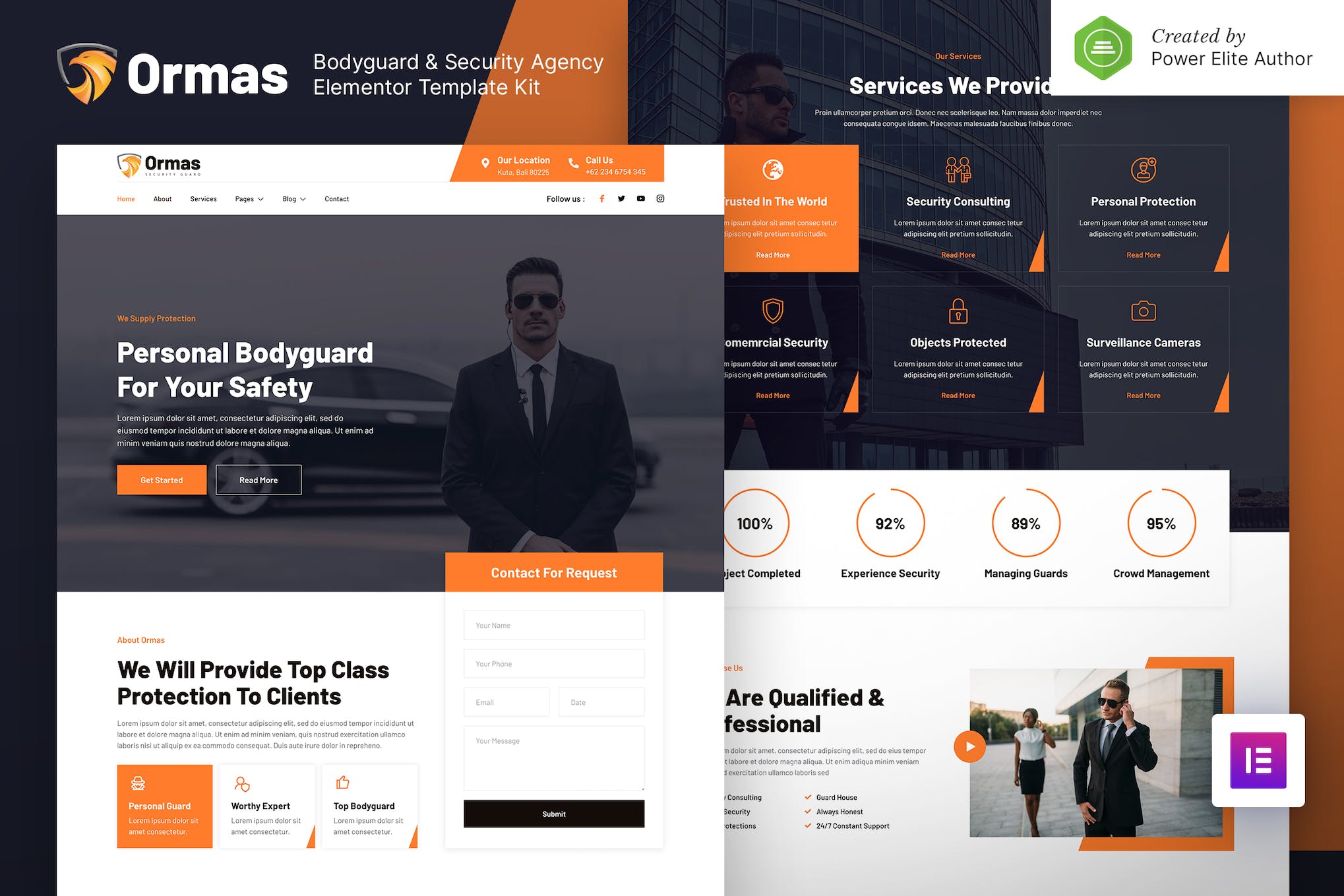 Ormas – Bodyguard & Security Agency Elementor Template Kit template kit cover image
