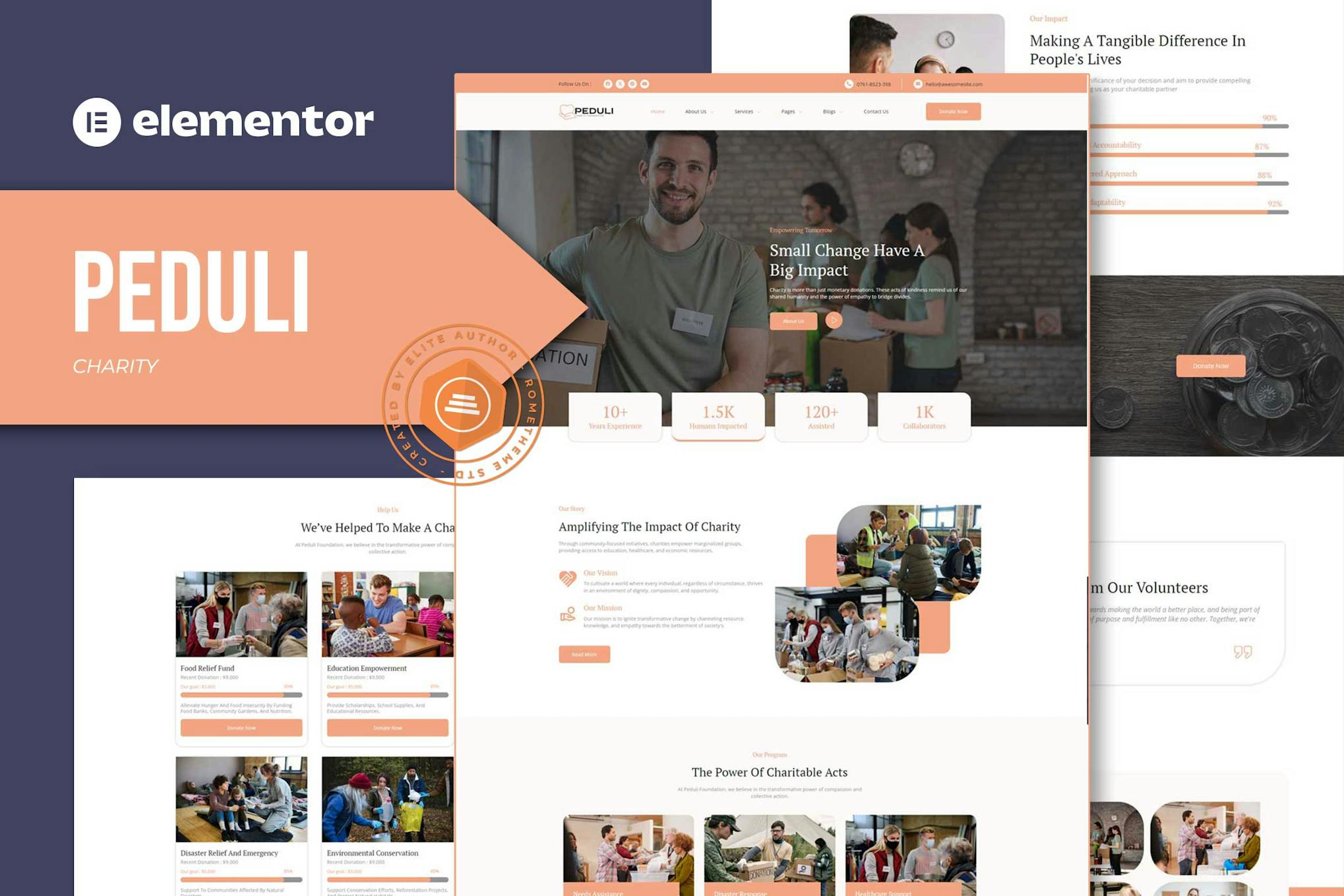 Peduli - Charity Elementor Template Kit template kit cover image
