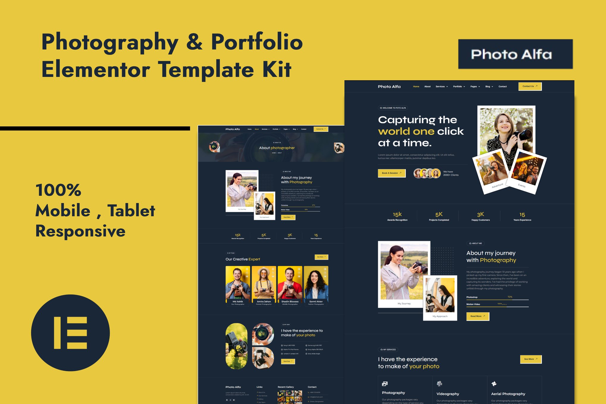 Photo Alfa - Photography & Portfolio Elementor Pro Template Kit template kit cover image