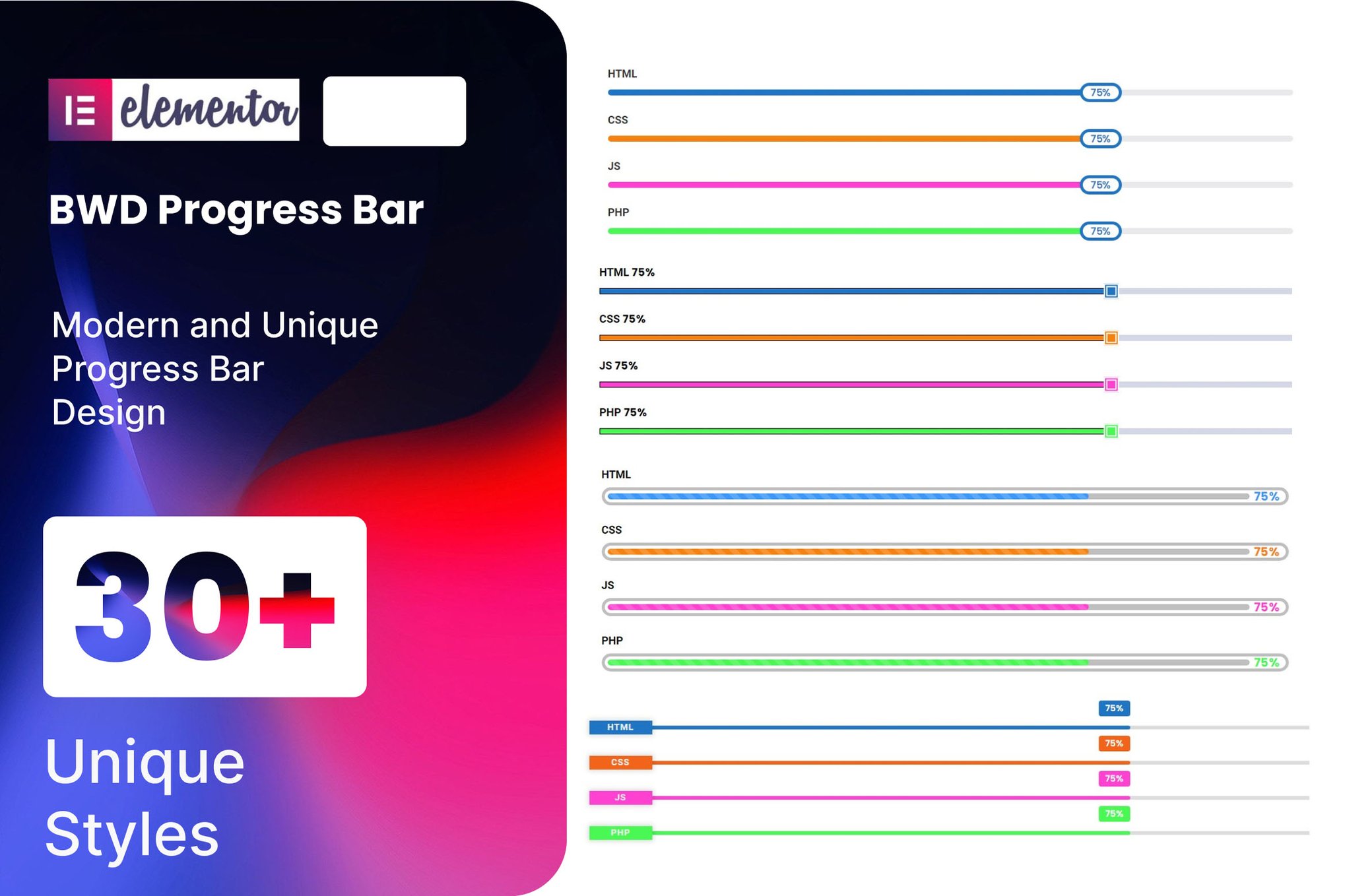 Progress Bar addon for Elementor plugin cover image