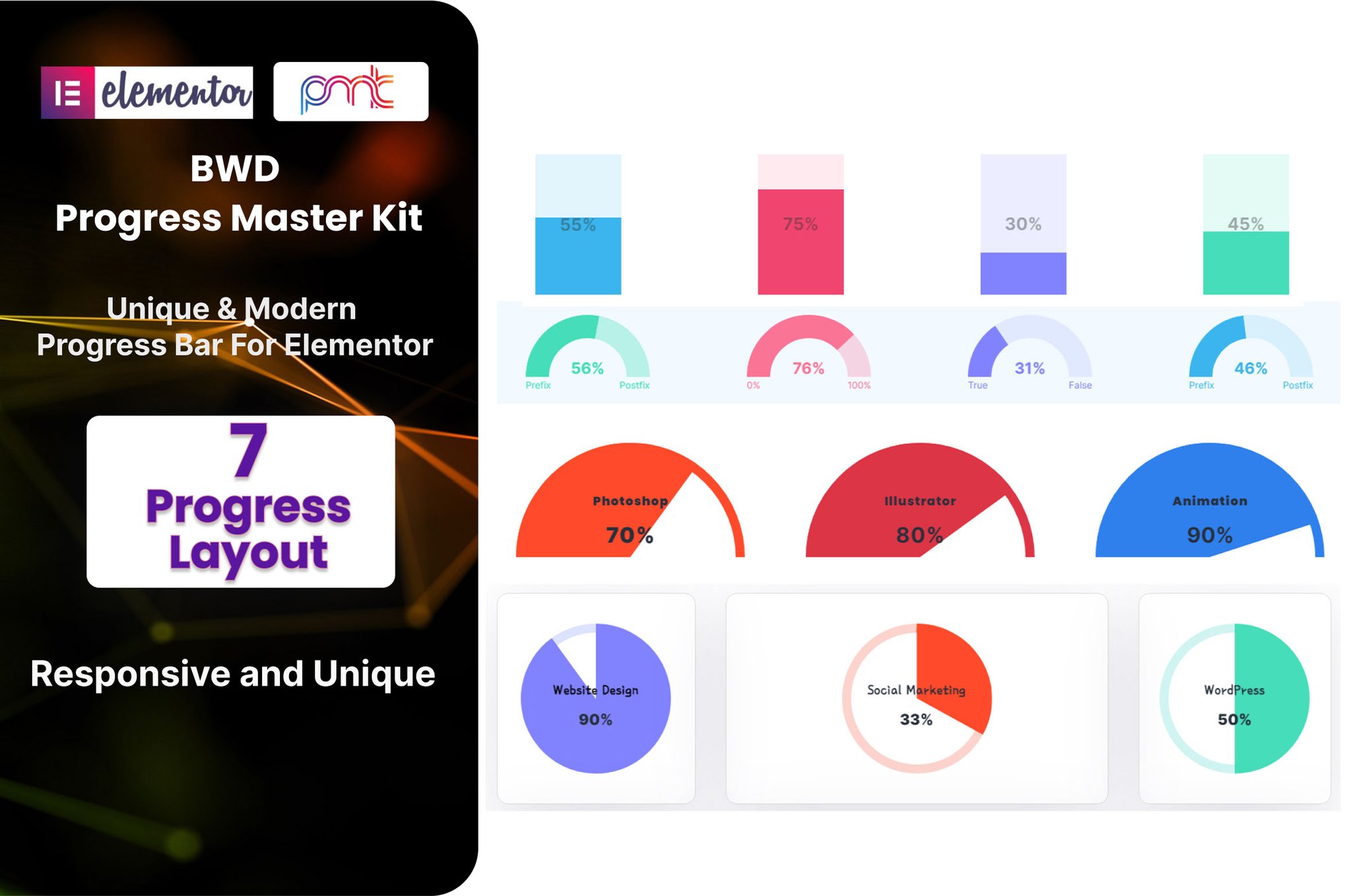 Progress Master Kit Addon For Elementor plugin cover image