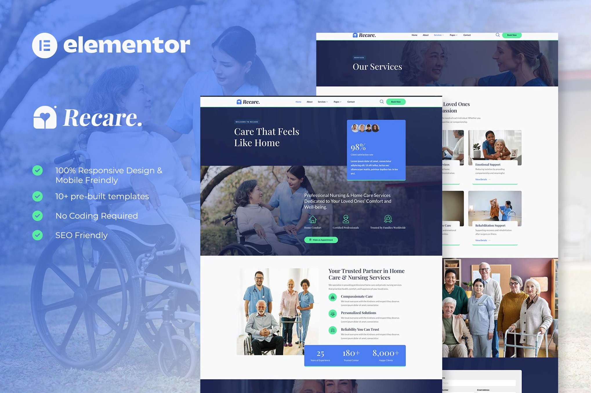 Recare - Home Care & Private Nursing Elementor Template Kit template kit cover image