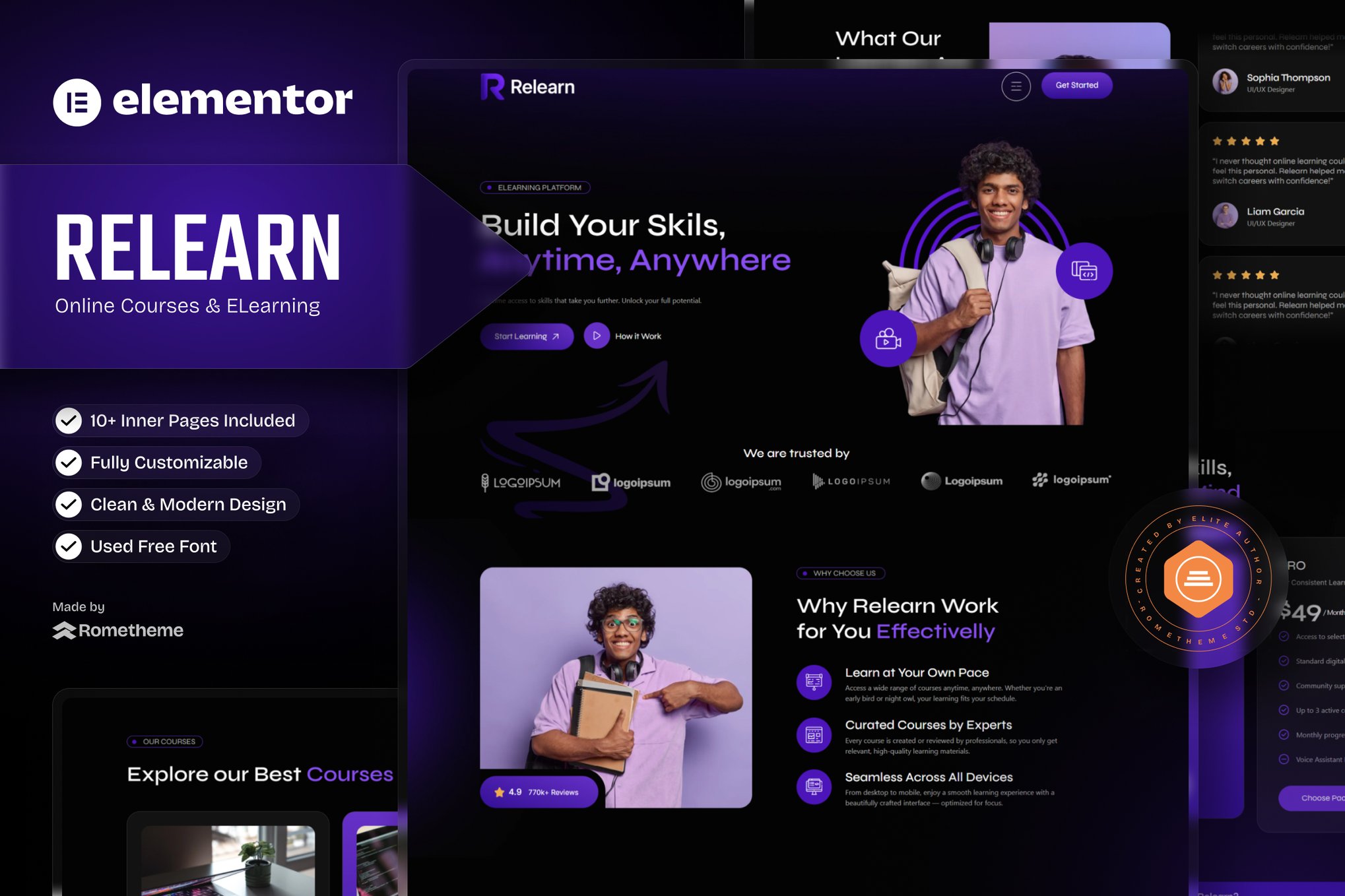 Relearn - Online Courses & E-Learning Elementor Template Kit template kit cover image