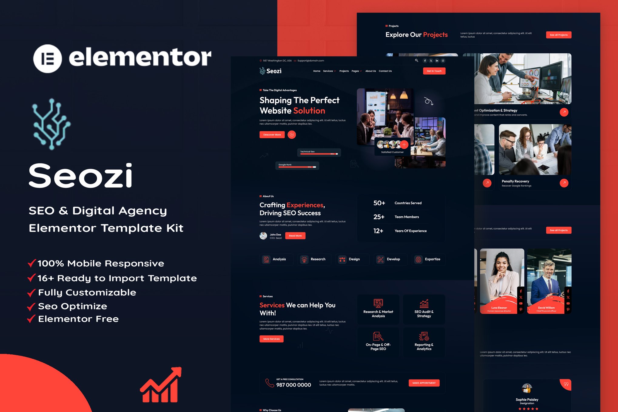 Seozi - SEO & Digital Marketing Agency Elementor Template Kit template kit cover image