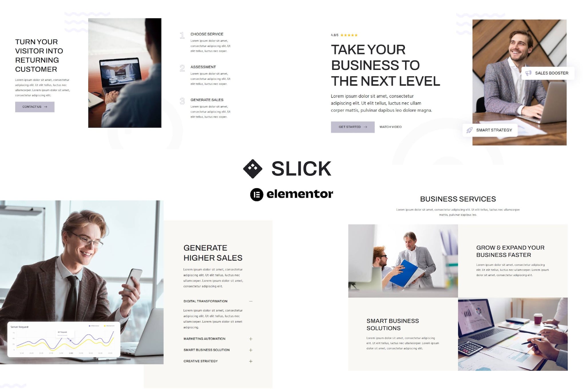 Slick - Multipurpose Business & Marketing Agency Elementor Template Kit template kit cover image