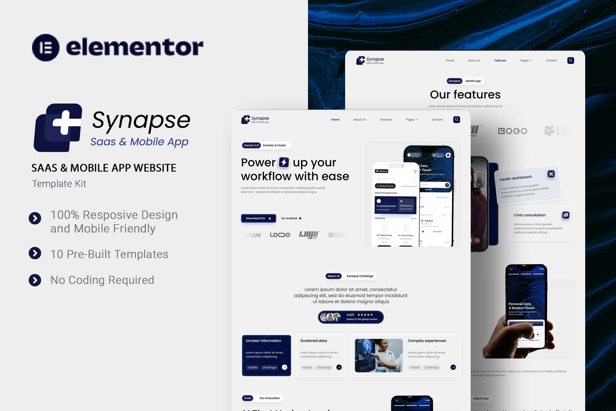 Synapse - Saas & Mobila App Website Elementor Template Kit template kit cover image