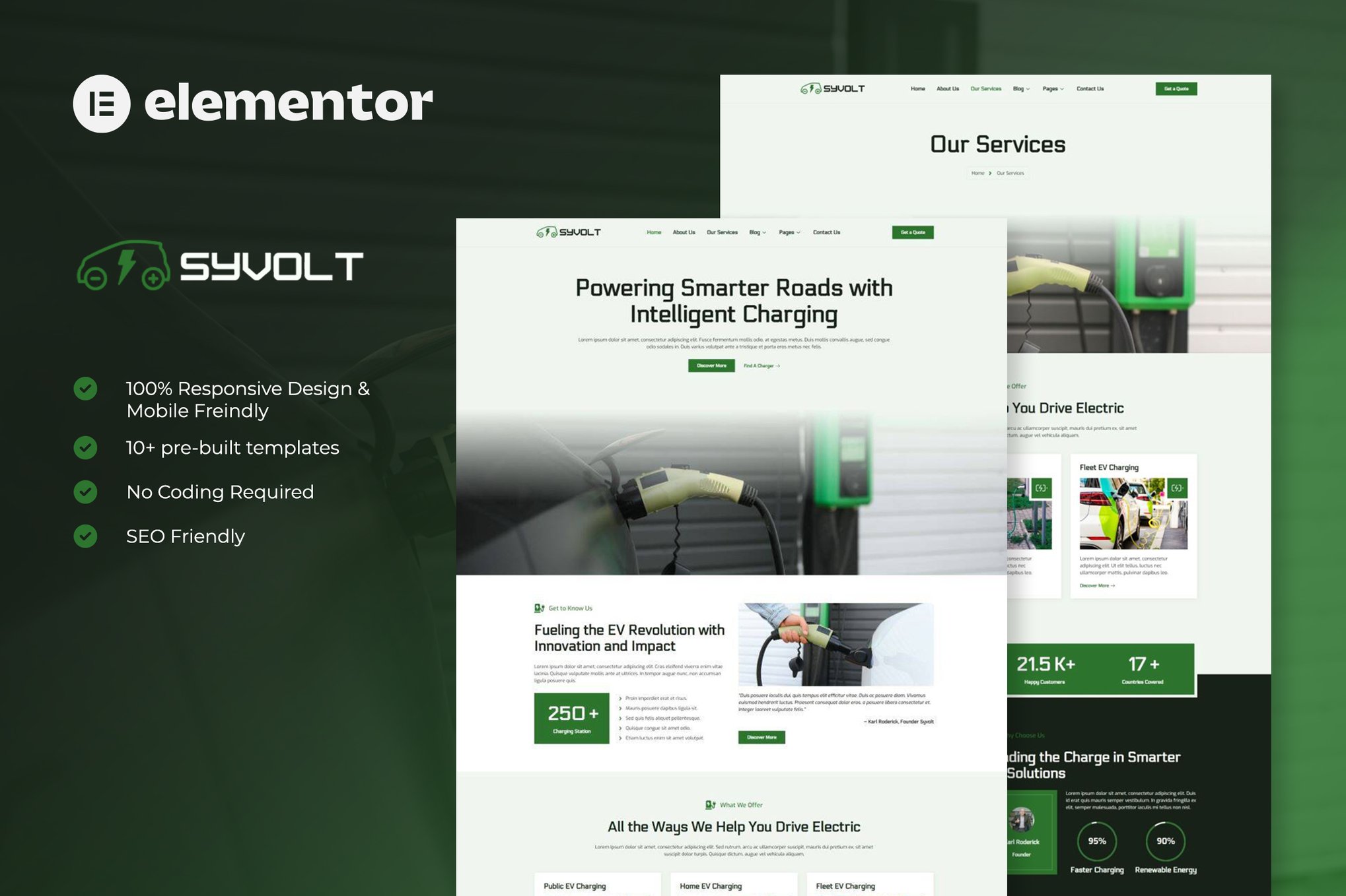 Syvolt - Electric Vehicle & Charging Station Elementor Template Kit template kit cover image
