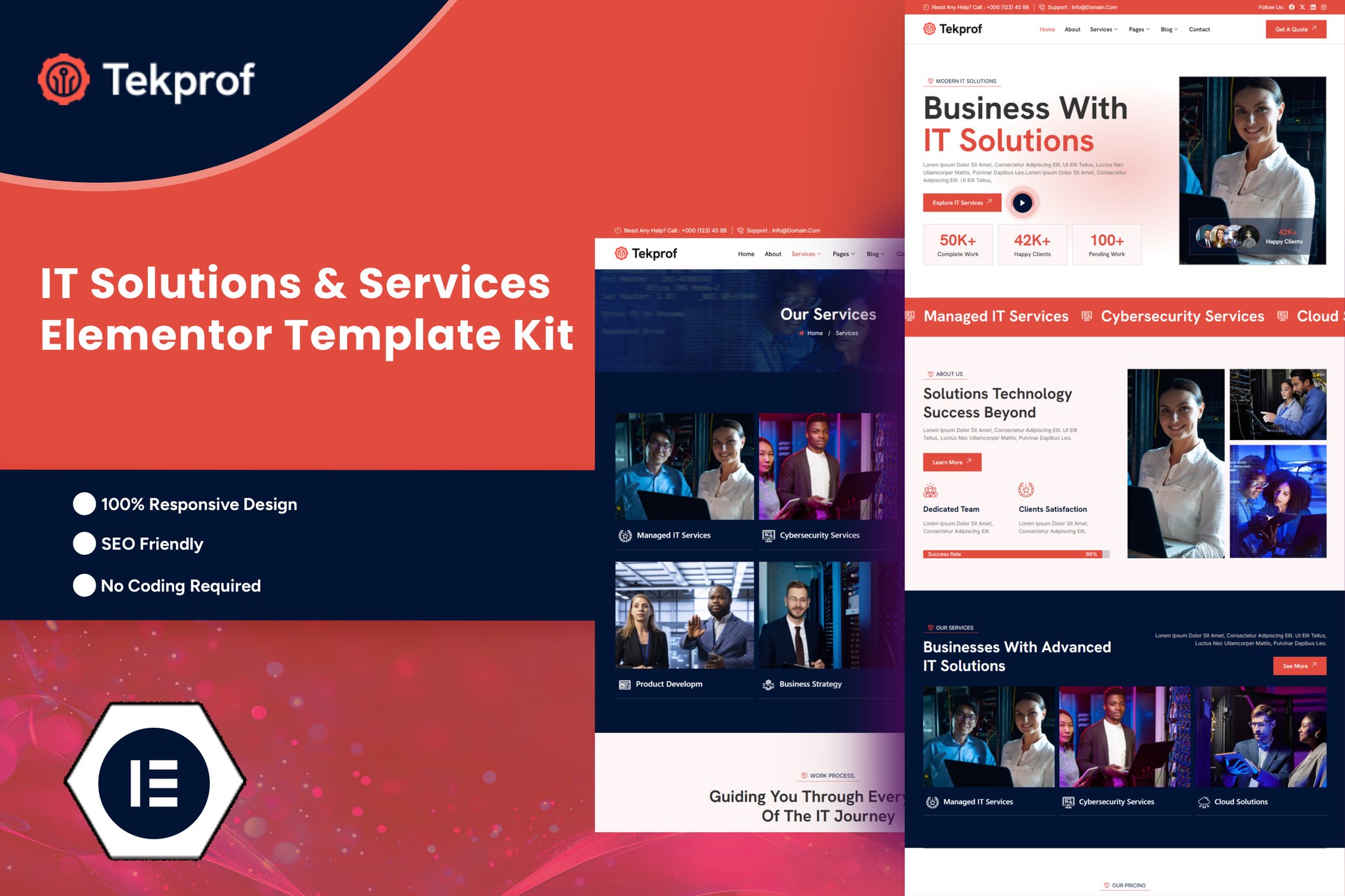 Tekprof - IT Solution & Technology Elementor Template Kit template kit cover image
