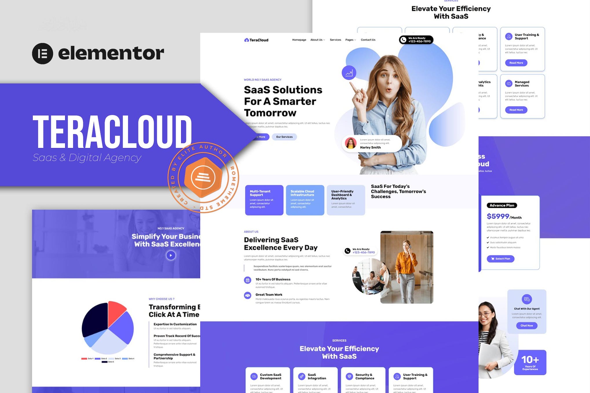 Teracloud - Saas & Digital Agency Elementor Template Kit template kit cover image
